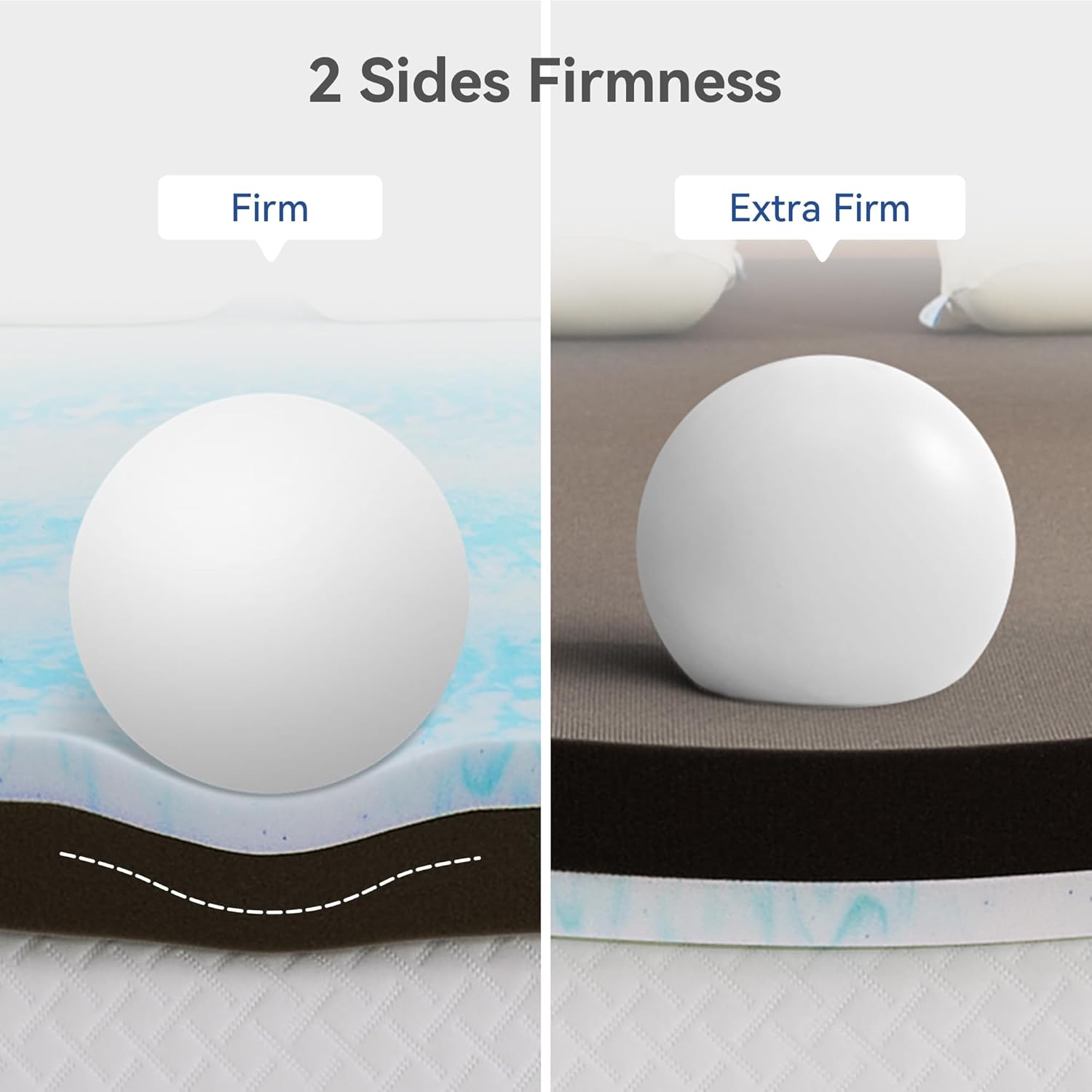 Extra Firm Mattress Topper: King Size 3 Inch, High Density Bed Topper, Extra Support for Pain Relief,CertiPUR-US Oeko-Tex Certified 80x76