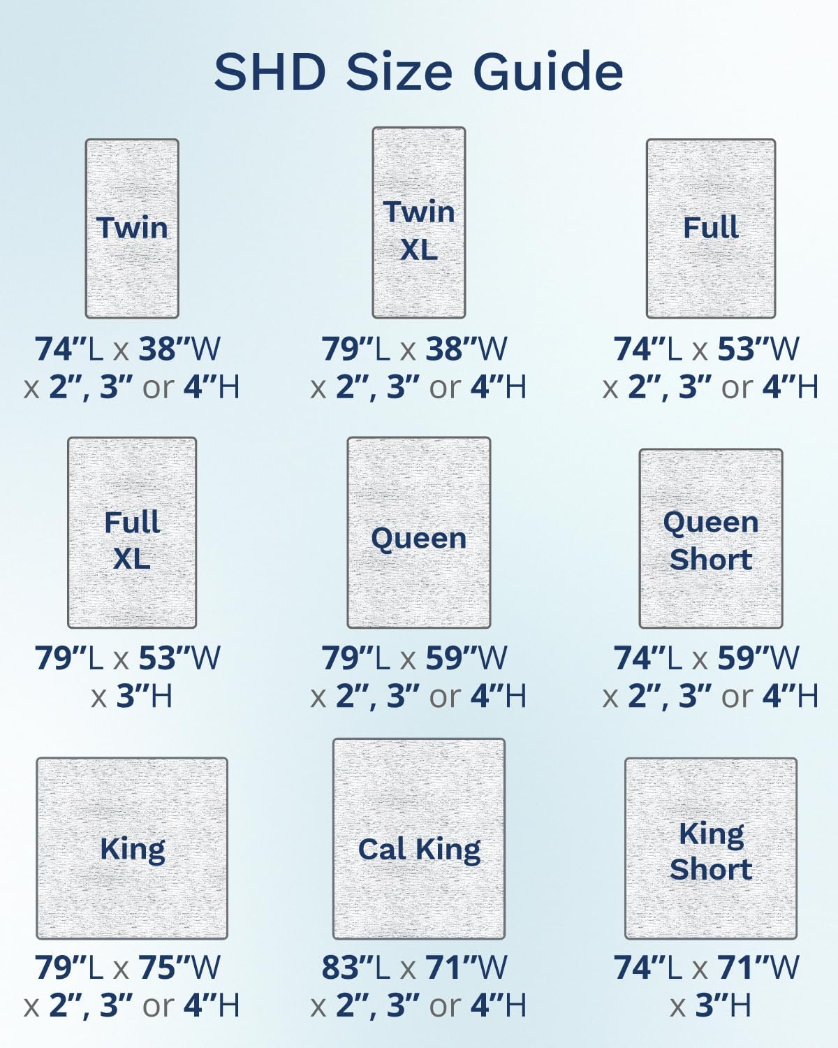 ViscoSoft 2 Inch Memory Foam Mattress Topper Short Queen - Select High Density Ventilated RV Mattress Pad - Premium Removable Rayon Cover