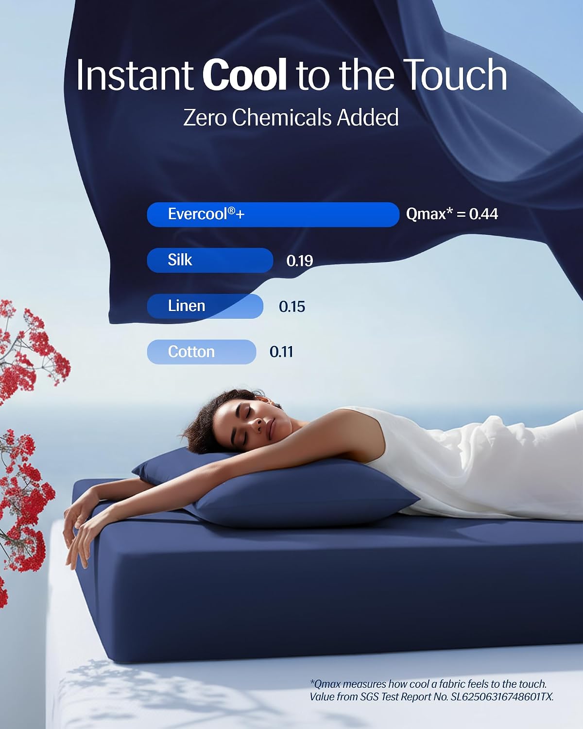 REST® Evercool®+ Starter Sheet Set, Twin Size, Blue, Breathable Bed Sheet for Hot Sleeper and Night Sweats, with Pillowcases, Ionic+ Self-Cleaning Silver Yarn for Sensitive Skin, 3PCS No Flat Sheet