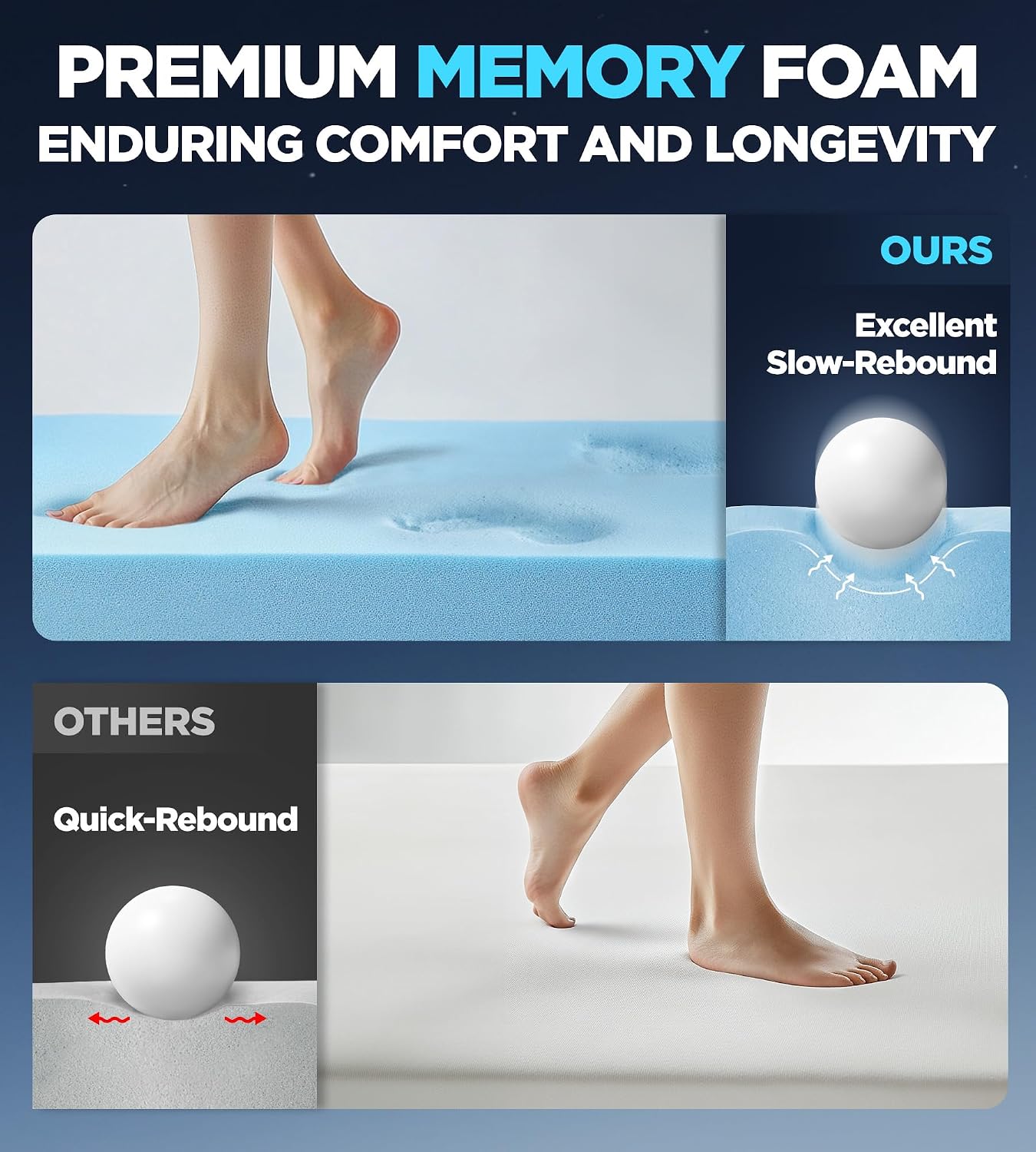 Dual Layer Memory Foam Mattress Topper for Pain Relief with 2X Support, 2' Fluffy Pillow Top California King Mattress Topper Plus 2' Odor-Free Cooling Gel Memory Foam Ultra Comfort Mattress Pad