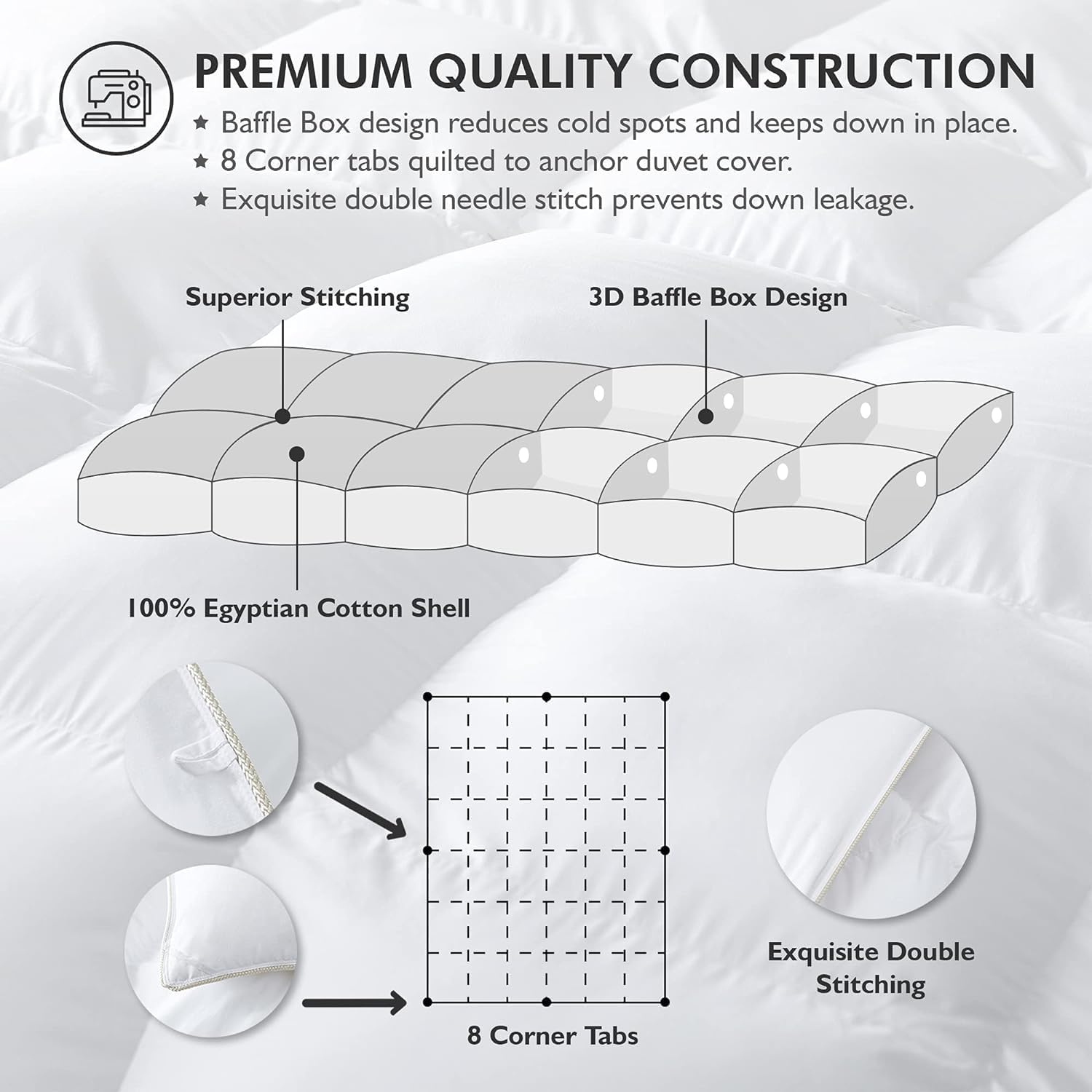 Luxurious Oversized Queen 98' x 98' Size Goose Down Fiber Waterfowl Feather Fiber Comforter Duvet, 100% Egyptian Cotton Cover, 56 oz. Fill Weight, Baffle Box Design, White Solid