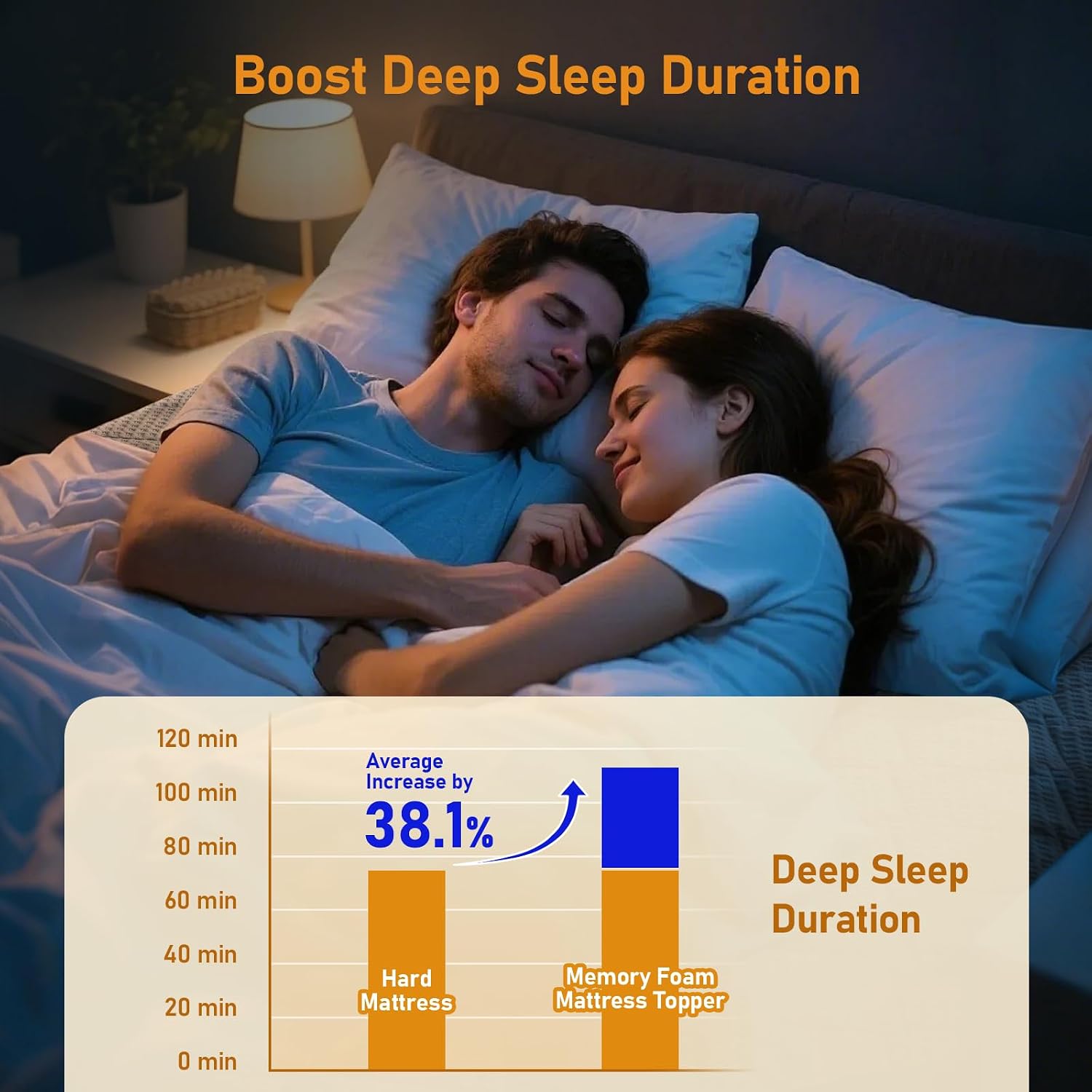 Extra Firm Mattress Topper King: 3 Inch Firm & Extra Firm Dual Firmness Bed Topper, High Density Support Mattress Pad for Back Pain Relief, Breathable Washable Cover, CertiPUR-US Certified, 80x76