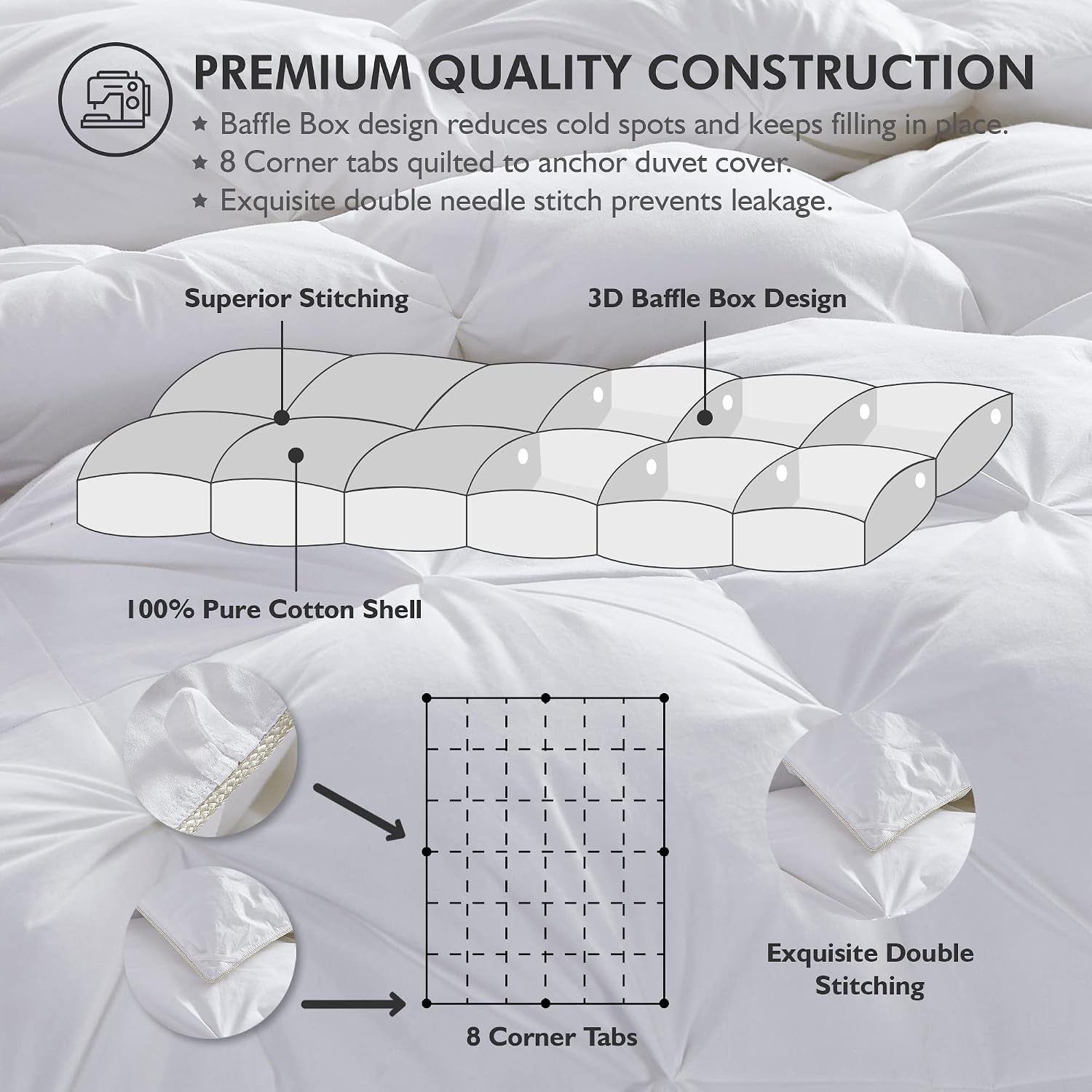 Luxurious Queen Size Goose Down Feather Fiber Comforter Duvet Insert, 100% Egyptian Cotton Cover, 60 oz. Fill Weight Comforter (Queen, White Pinch Pleat)