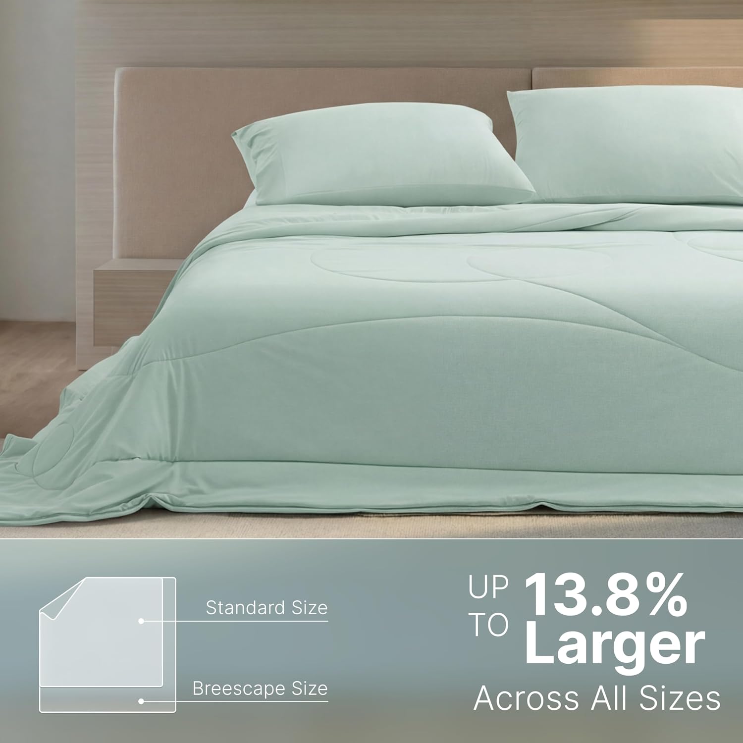 Breescape Cooling Comforter Blanket - BlendTek Q-Max>0.46 Tech, Cooling Blanket for Hot Sleepers & Night Sweats Relief, Breathable Lightweight Summer Bedding, Queen 96x96 Inches, Mint Green