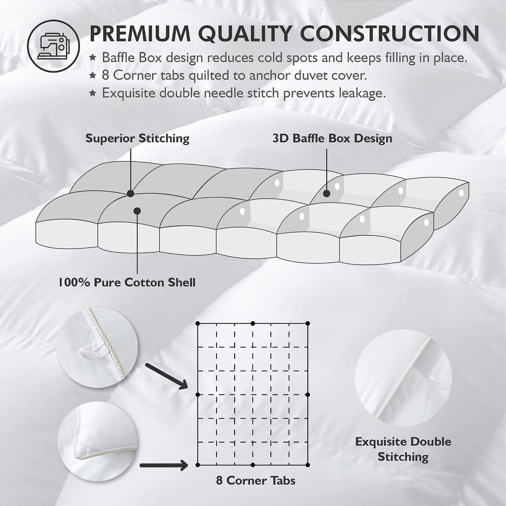 Luxurious Full/Queen Size Goose Down Fiber Waterfowl Feather Fiber Comforter Duvet Insert, Ultra-Soft 100% Cotton Cover, 60 oz. Fill Weight, All-Season White Solid Comforter