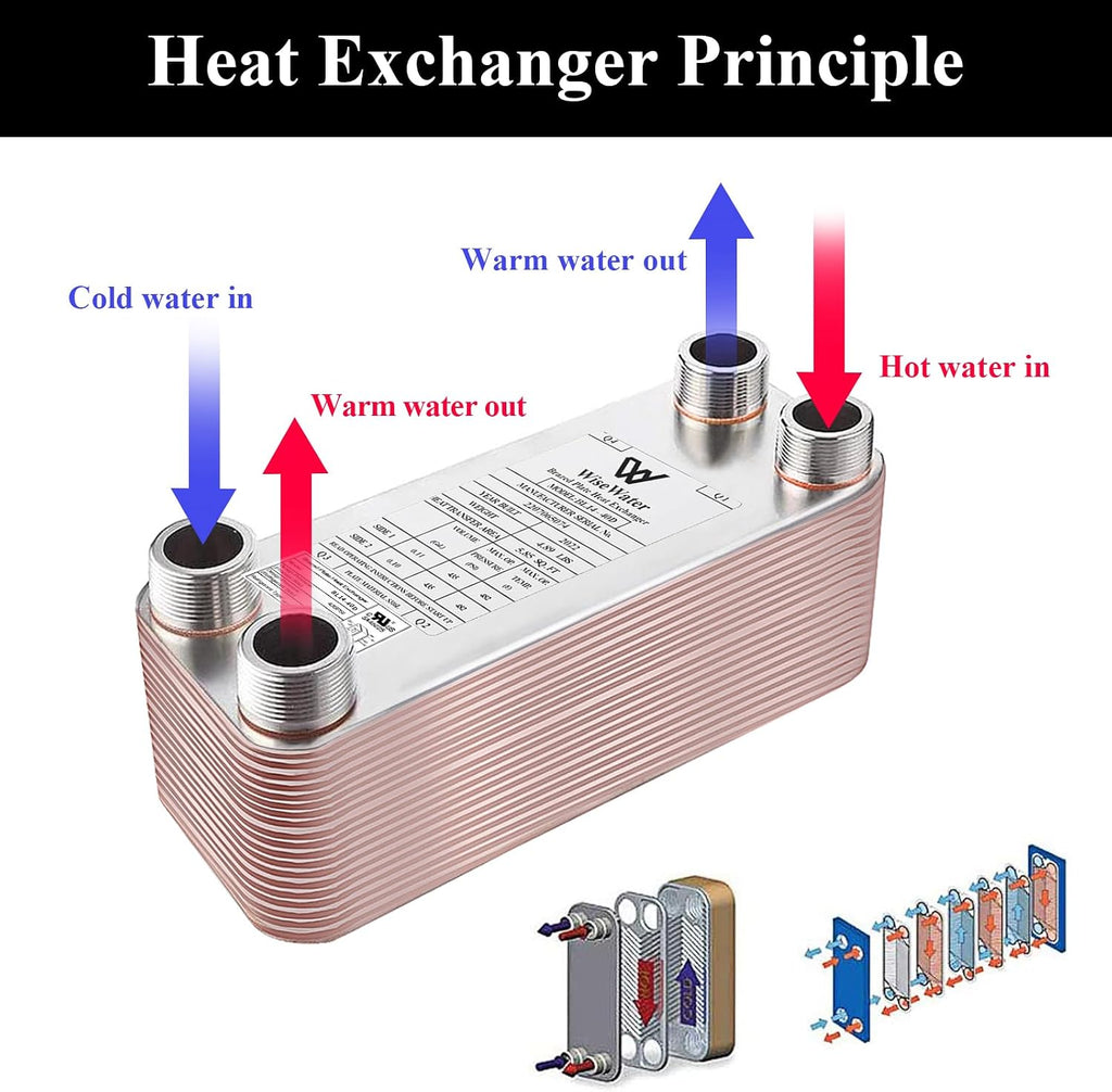 AB Plate Heat Exchanger, 3'x8' 30 Plates Water To Water Heat Exchanger, Copper/SS316L Stainless Steel Brazed Plate Heat Exchanger For Floor Heating, Water Heating, Snow Melting