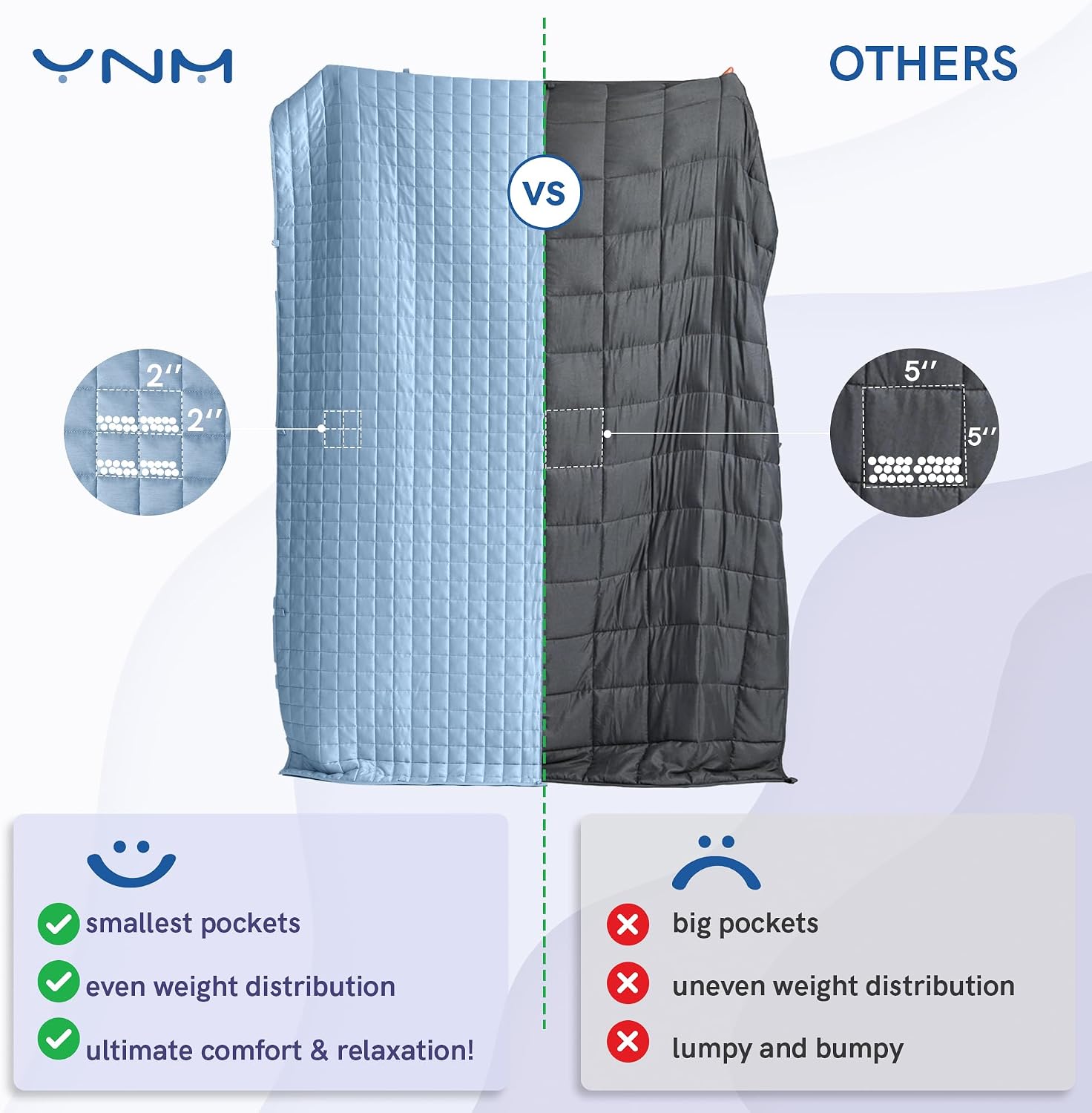 YnM Exclusive 50 lbs Weighted Blanket, Extra Heavy Cotton Bed Blanket for Two Persons, Ideal for Queen or King Bed (88x104 Inches, 50 Pounds, Army Green)