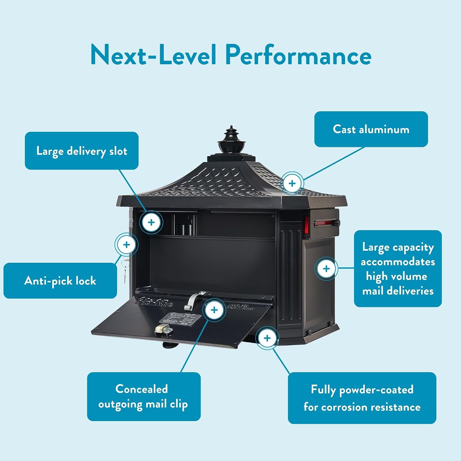 Architectural Mailboxes Hamilton™ Secure, Locking USPS Approved Heavy Duty, Cast Aluminum Metal Post Mounted Mail Box for Outside, Black Large Curbside Mailbox with Magnetic, Lockable Double Doors