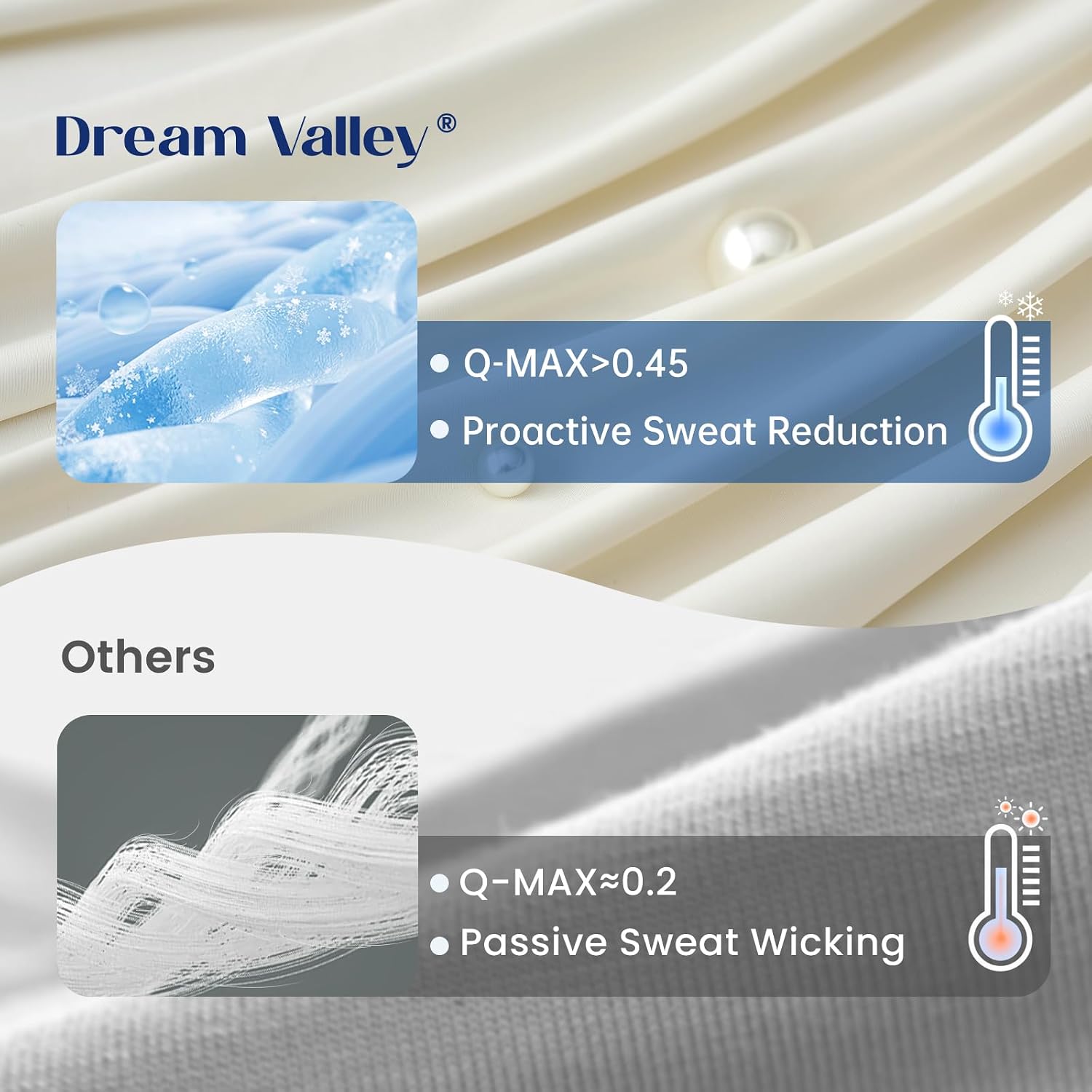 Dream Valley® Outlast® Deepsleep Cooling Comforter, Full/Queen Size, NASA-Grade Space Technology Cooling Blanket for Hot Sleepers Night Sweats, Q-Max > 0.45 Aerocool™ Breathable, Ivory, 90'x90'