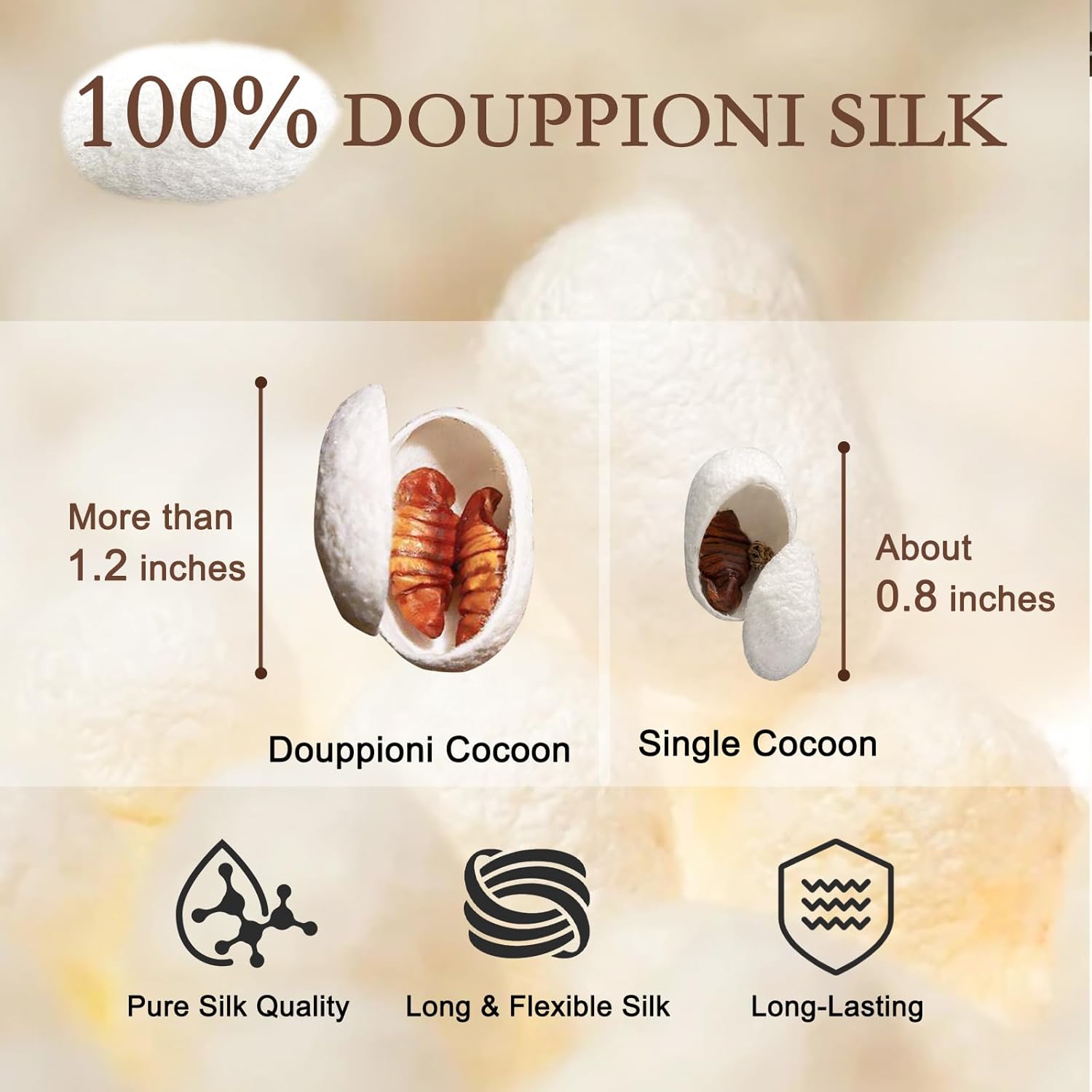 YOUR MOON Luxurious Summer/Spring Lightweight Mulberry Silk Comforter King Size,100% Natural Long Strand Silk Fill Duvet, Luxury Bedding, Cooling Rayon Derived from Bamboo Shell (White)
