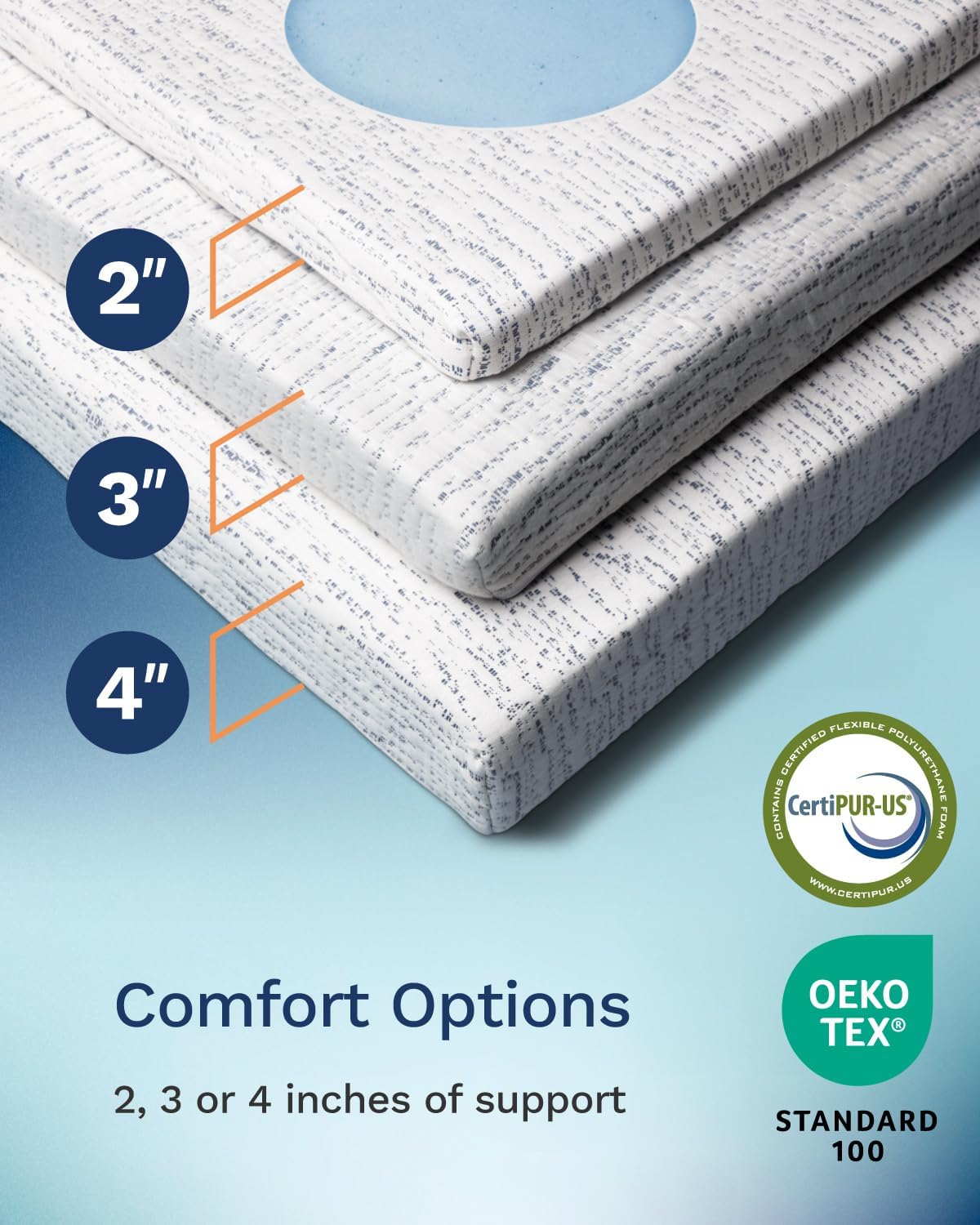 ViscoSoft 3 Inch Memory Foam Mattress Topper Full - Select High Density Ventilated Mattress Pad - Premium Removable Rayon Cover