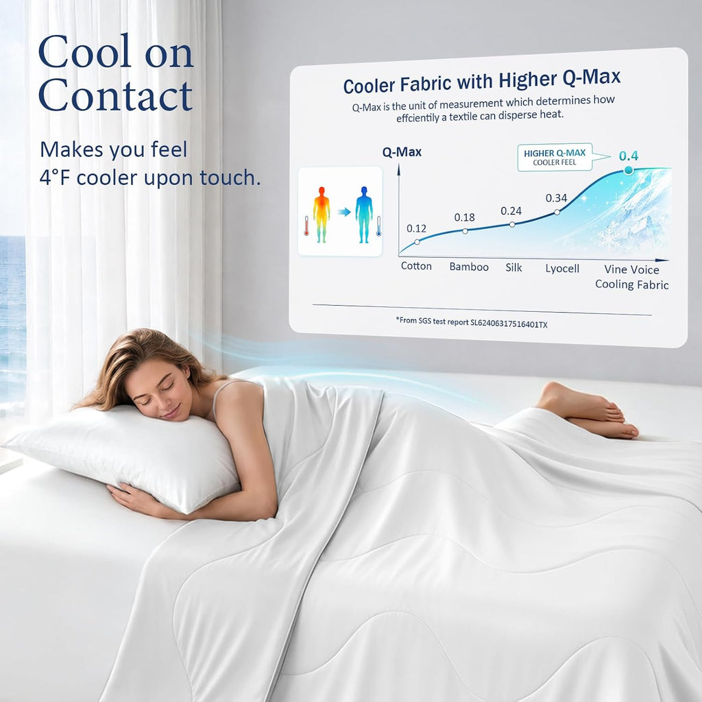 Soft Cooling Comforter, Full/Queen Cooling Blankets for Hot Sleepers, Double-Sided All-Season Cold Breathable Lightweight Blanket for Night Sweats, Arctic White, 90''x90''