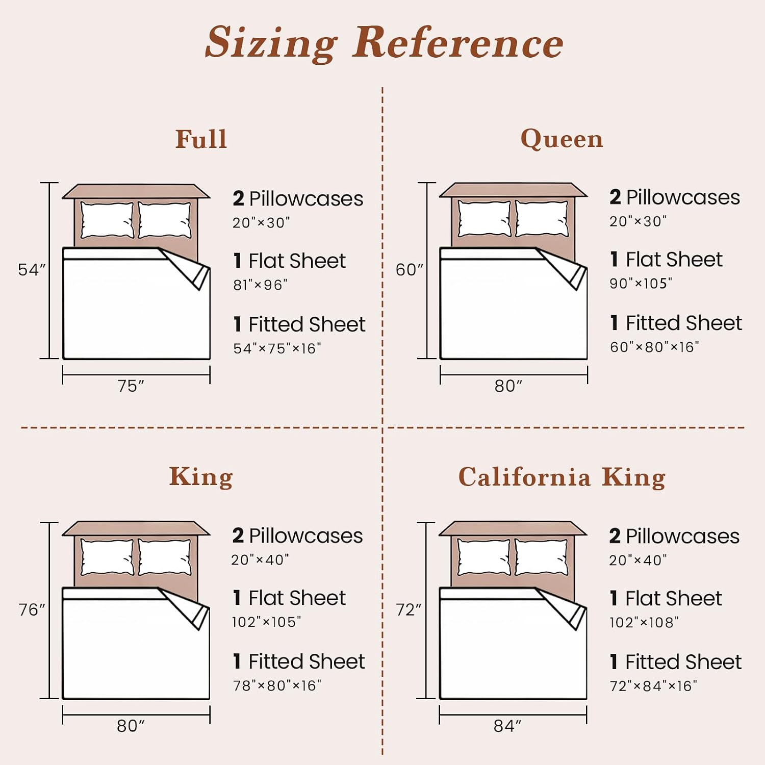 100% Egyptian Cotton Sheet Set 4 Pcs Clifornia King Size Sheets 1000 Thread Count Breathable Soft Bedding Set Fitted Sheet with 16' Deep Pocket (California King, Lake Green)
