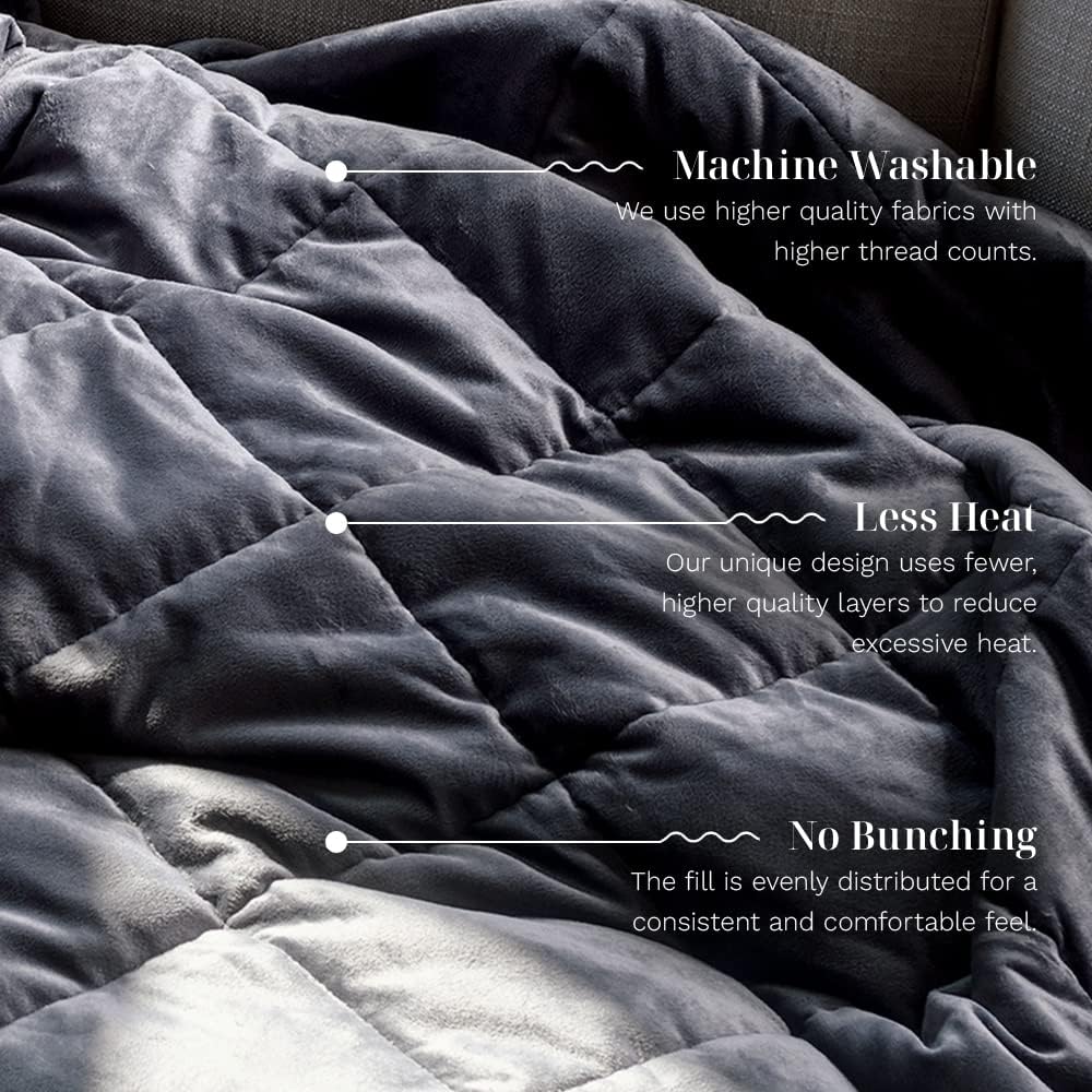 LUXOME Queen Size Weighted Blanket | Integrated Cooling & Plush Cover | 18 lbs | 60'x80' | Grey