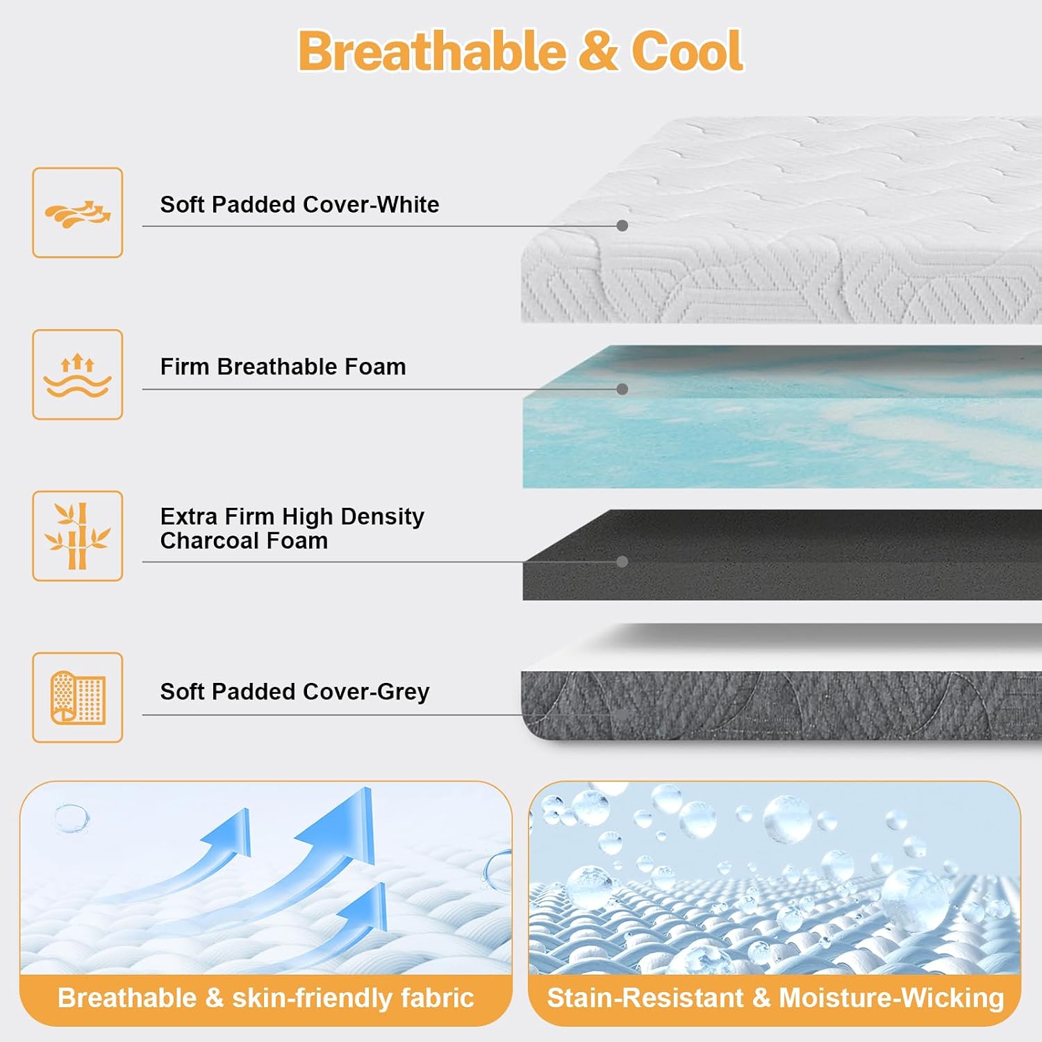 Extra Firm Mattress Topper King Size 4 Inch, Firm to Extra Firm Mattress Pad with Dual Sides Flippable for Back Pain Relief, High-Density Support Bed Topper with Washable Cover, CertiPUR-US,80' x 76'