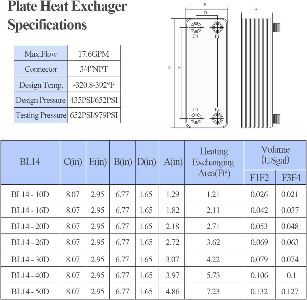 AB Plate Heat Exchanger, 3'x8' 40 Plates Water To Water Heat Exchanger, Copper/SS316L Stainless Steel Brazed Plate Heat Exchanger For Floor Heating, Water Heating, Snow Melting