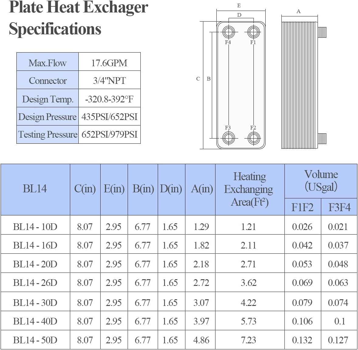 AB Plate Heat Exchanger, 3'x8' 40 Plates Water To Water Heat Exchanger, Copper/SS316L Stainless Steel Brazed Plate Heat Exchanger For Floor Heating, Water Heating, Snow Melting
