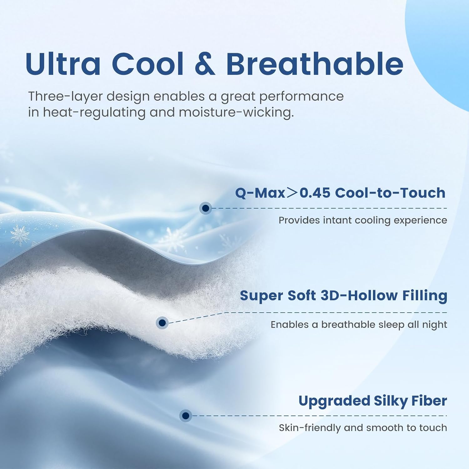 Cozy Bliss Cooling Comforter King Size, Cooling Blankets for Hot Sleepers and Night Sweats, Dark Blue Summer Comforter for King Size Bed, Breathable Soft Lightweight Silk Smooth