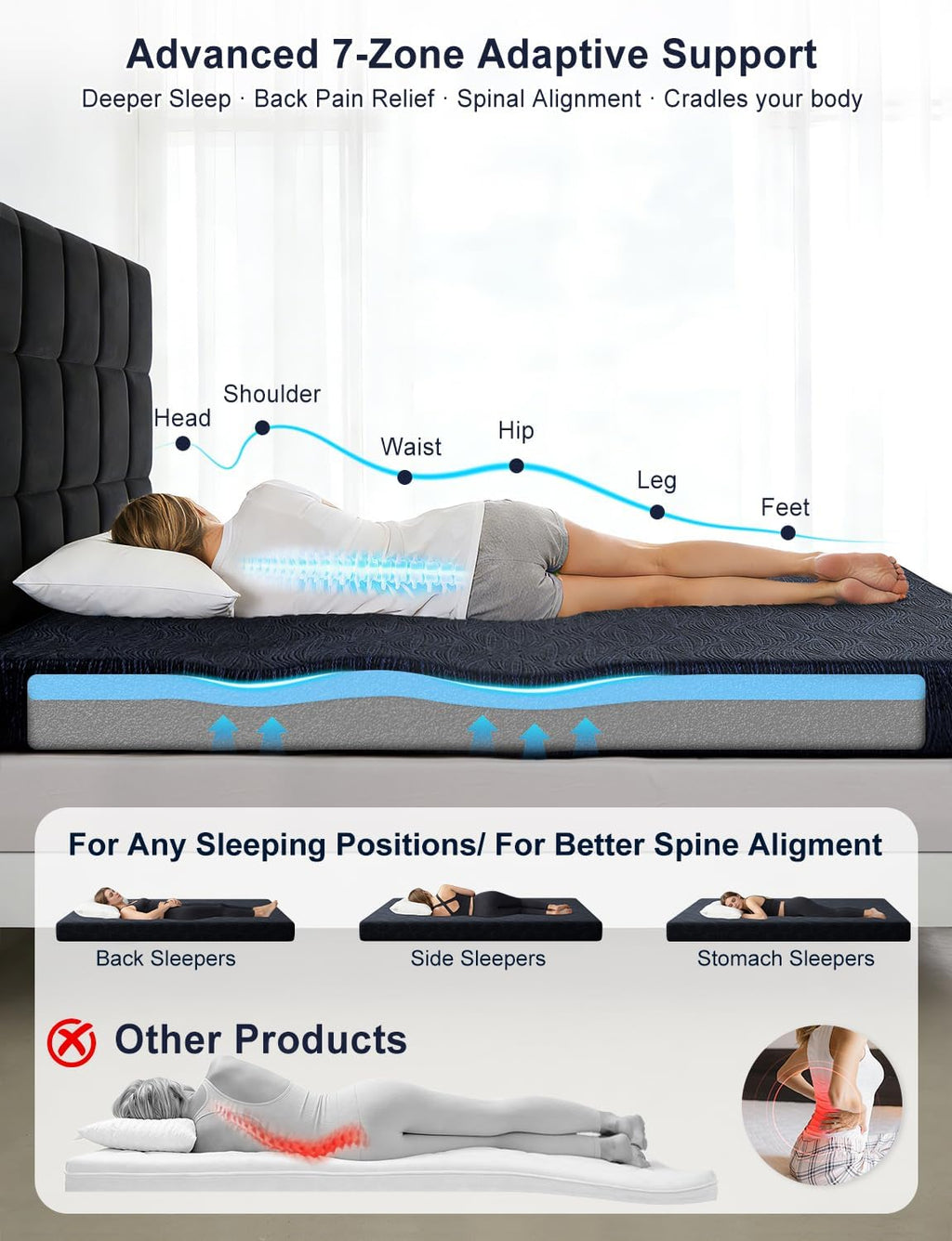 Extra Firm Mattress Topper Twin Size, 4 Inch High Density Cooling Memory Foam Mattress Topper for Back Pain Relief, Bamboo Charcoal Cooling Gel Infused Bed Topper with Washable Cover, CertiPUR-US