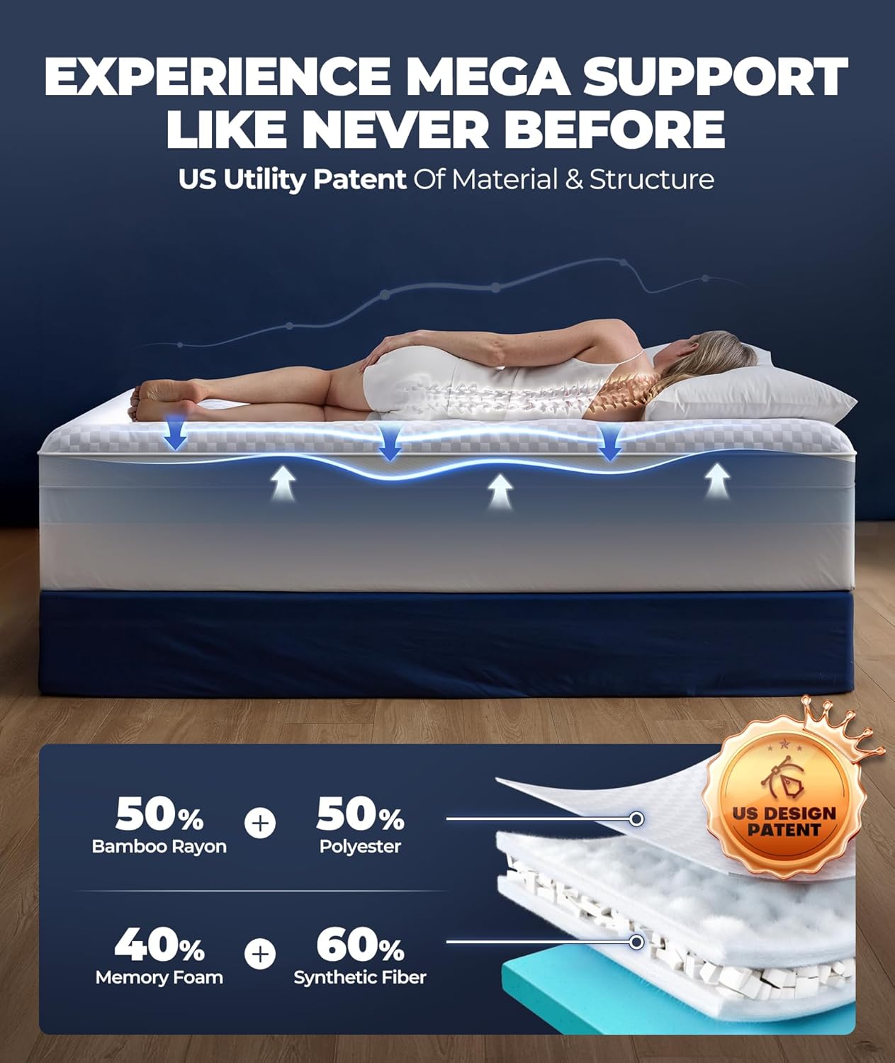 5 Inch Mega Support Memory Foam Queen Mattress Topper for Pressure Relief, Dual Layer 2.5' Pillow Top Mattress Topper Queen Plus 2.5' Cooling Gel Infused Memory Foam Mattress Pad