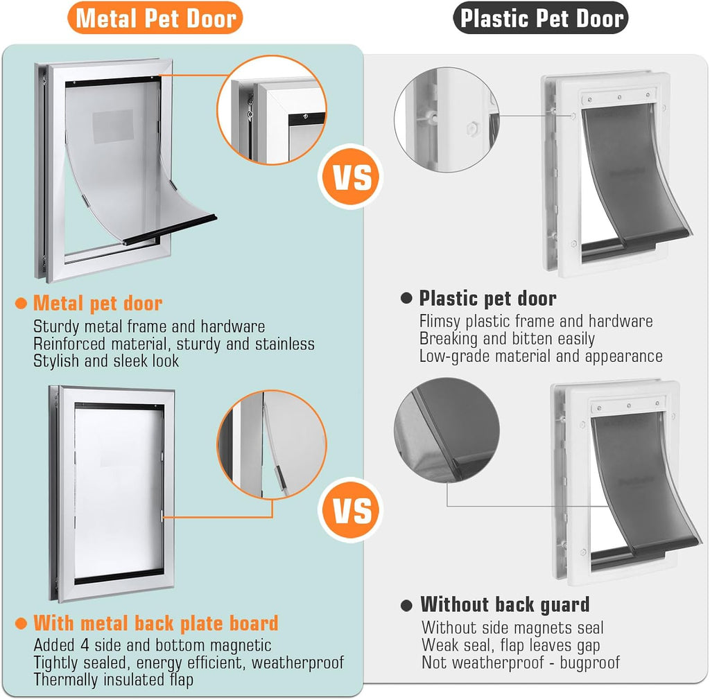 Ownpets Aluminum Extra Large Dog Door, Pet Door with Magnetic Flap and Lockable Sliding Panel, Heavy Duty Doggy Door for Dogs Up to 200lbs(Silver)