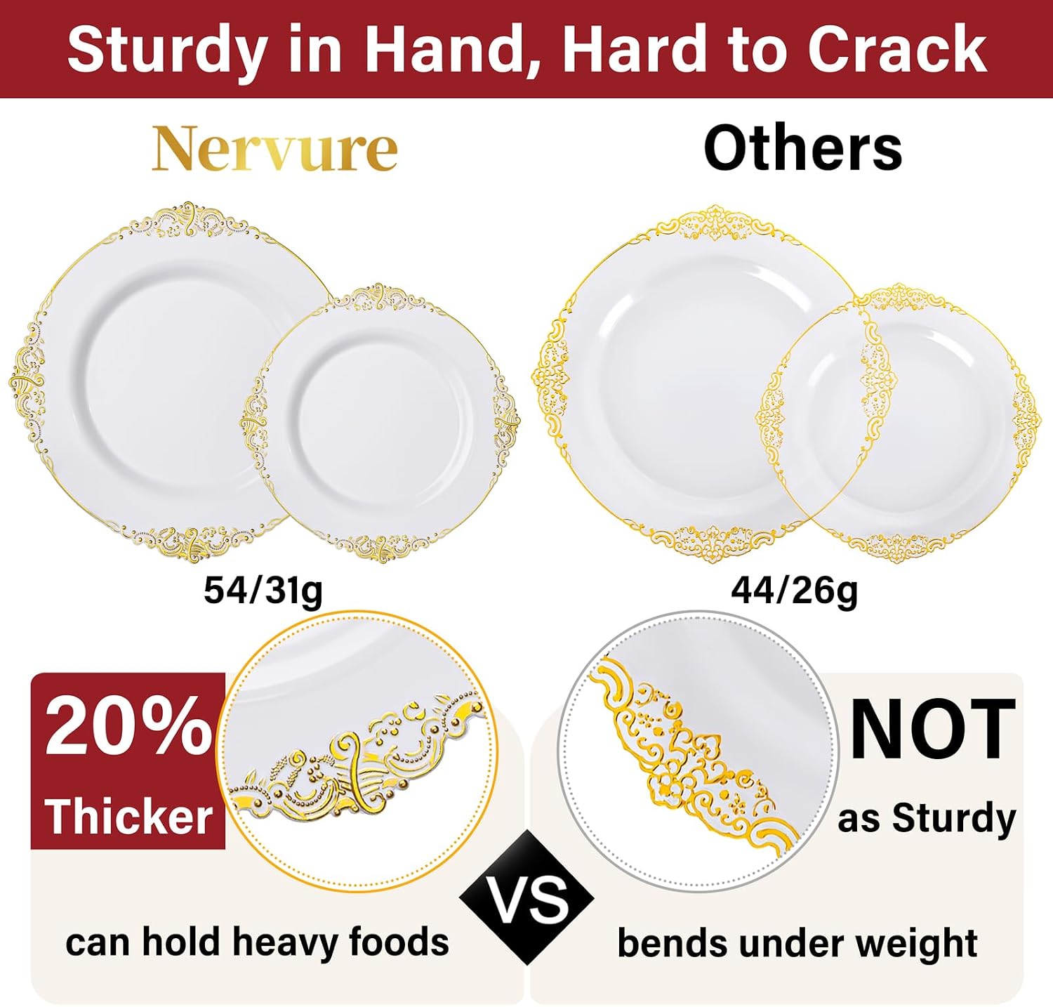 Nervure 700PCS Gold Plastic Plates - Gold Plastic Dinnerware Sets for 100 Guests - 200 Disposable Plates, 300 Silverware, 100 Cups, 100 Napkins for Wedding & Party & Graduation