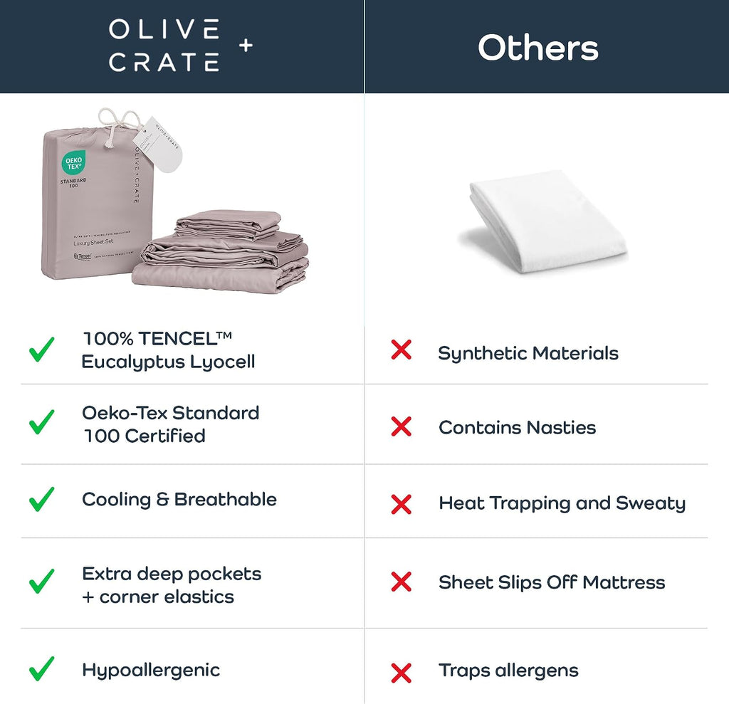 Olive + Crate Tencel Lyocell Eucalyptus Queen Size Sheet Set - Cooling Tencel Sheets for Hot Sleepers with 18 Inch Deep Pocket Fit - Dusk 4-Piece Set