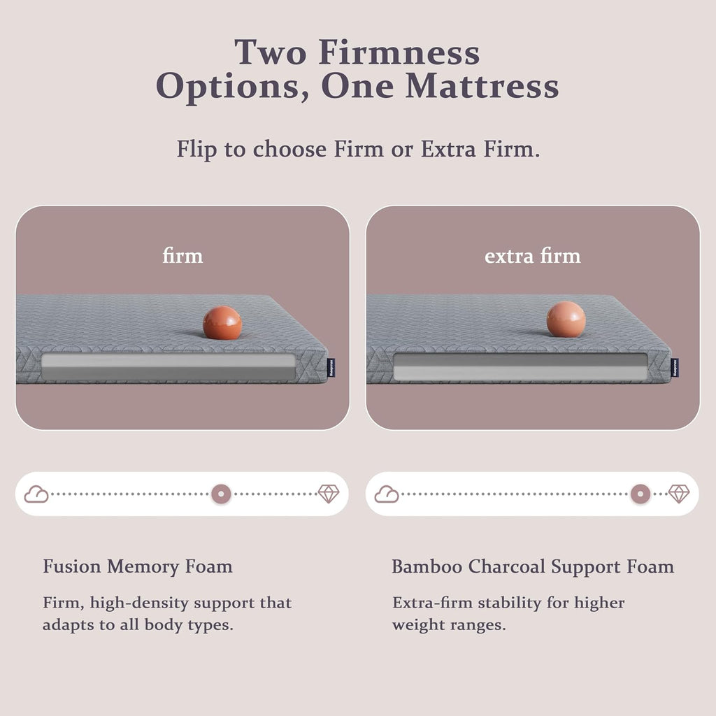Sleepmax Extra Firm Mattress Topper 3 Inch Twin XL - Fusion Memory Foam Bed Topper Enhanced Pain Relief - Gel Bamboo Charcoal Green Tea Copper Cooling Pad with Cover No Odor - CertiPUR-US Certified