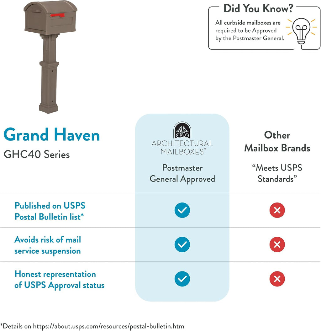 Architectural Mailboxes Grand Haven Plastic Mailbox and Post Kit, GHC40MAM, Mocha, Extra Large Capacity