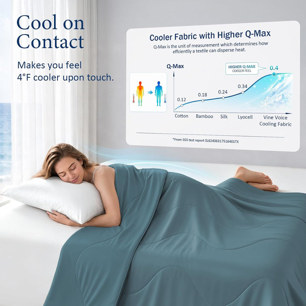 Cooling Blanket Comforter Hot Sleepers Twin/Twin XL Soft Cooling Blanket, Double-Sided Cool Bedding for Night Sweats, All-Season Lightweight Comforter(68 * 90inch, Blue-Gray)