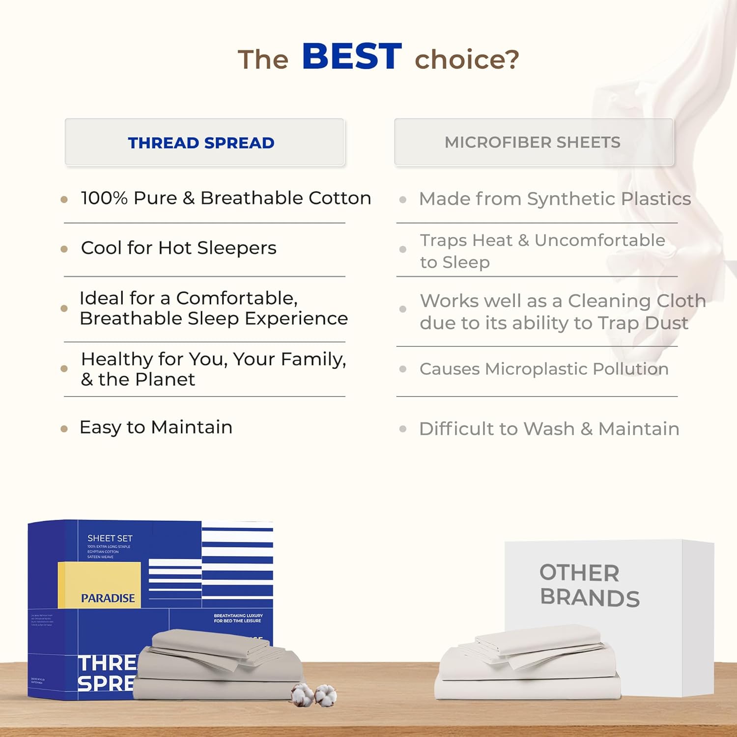 THREAD SPREAD Twin XL Size Bed Sheets Set, Luxury 1000 Series 100% Egyptian Cotton Sheets Twin XL Size (Pack of 2, White), Silky Soft, Cooling, Sateen Weave, 16' Deep Pocket Hotel Quality Sheet Set