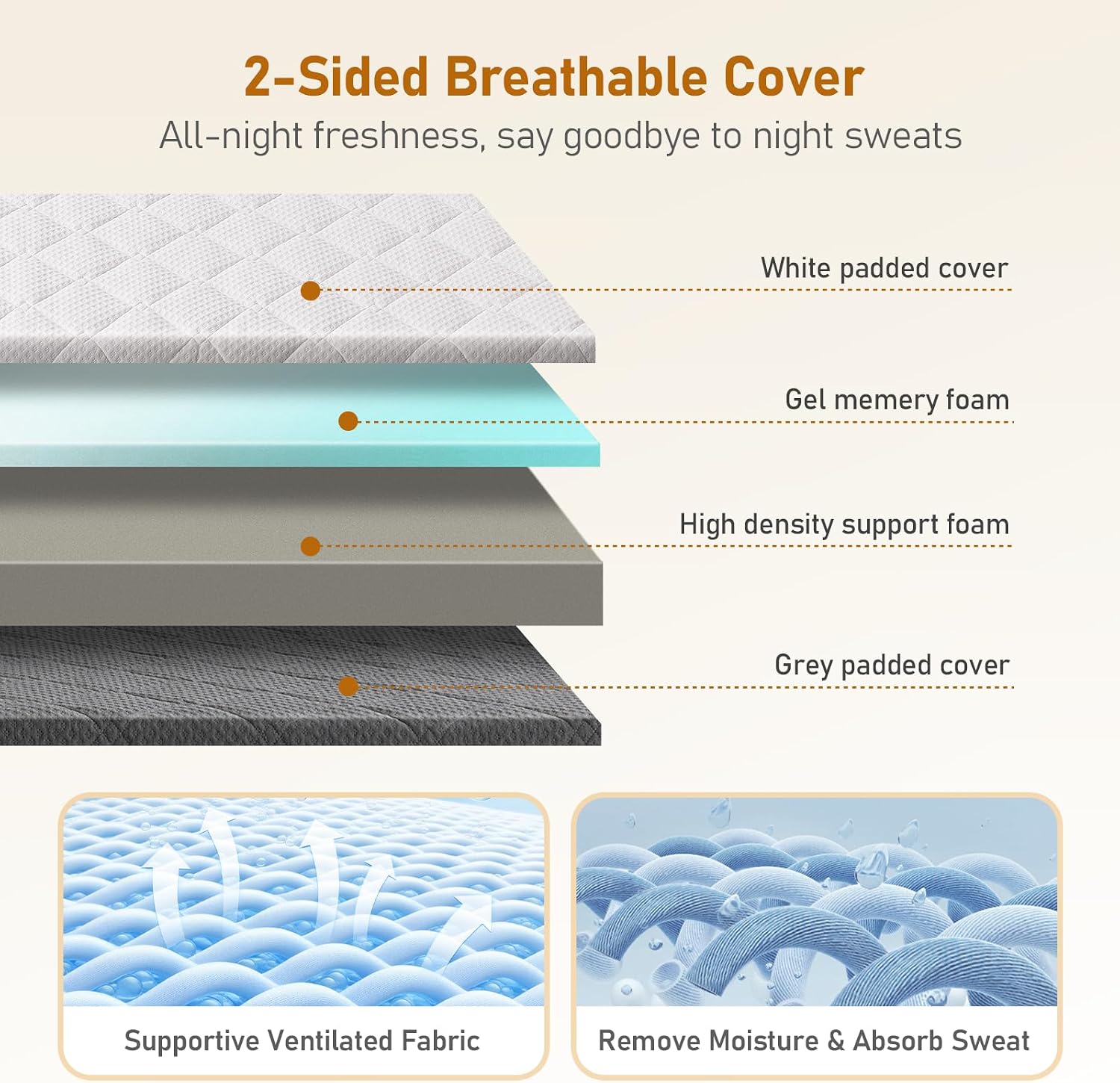 Extra Firm Mattress Topper King: 3 Inch Firm & Extra Firm Dual Firmness Bed Topper, High Density Support Mattress Pad for Back Pain Relief, Breathable Washable Cover, CertiPUR-US Certified, 80x76