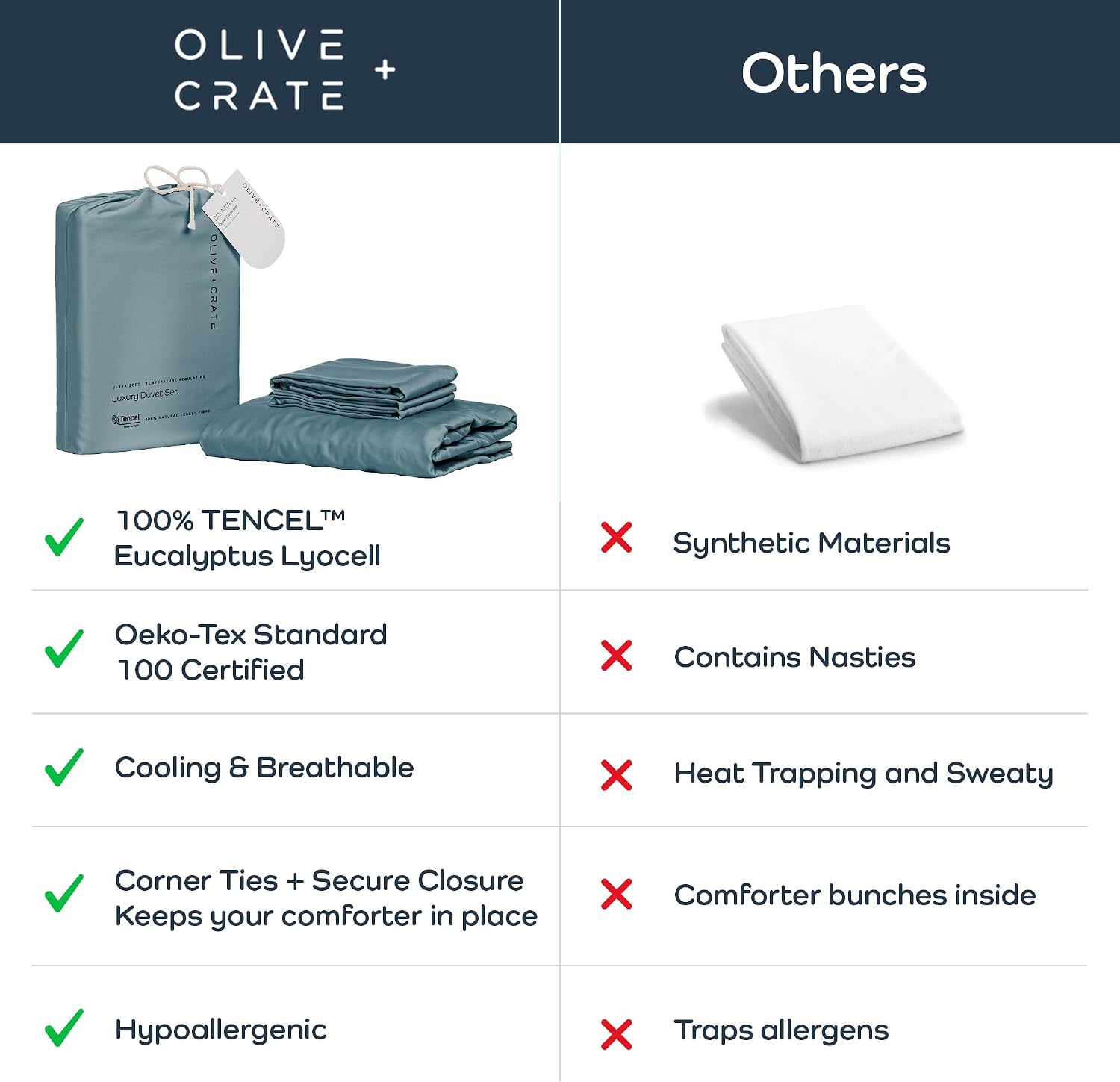 Olive + Crate Queen Size Tencel Duvet Cover Set - Hypoallergenic, Cooling Eucalyptus Duvet Cover for Hot Sleepers with Two Pillowcases - Basalt Blue 3-Piece