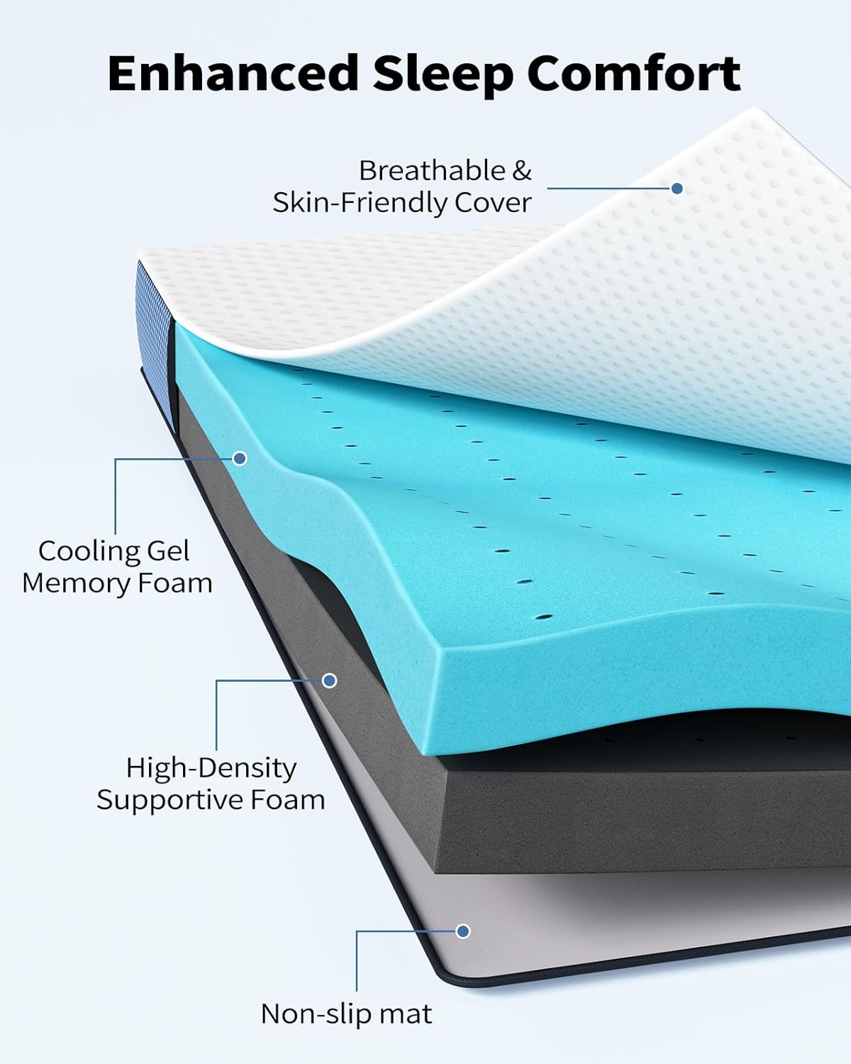 PERLECARE 4 Inch Firm Mattress Topper Queen, Cooling Gel-Infused & Bamboo Charcoal Memory Foam Bed Topper for Pressure Relief, High-Density Mattress Pad with Removable Cover