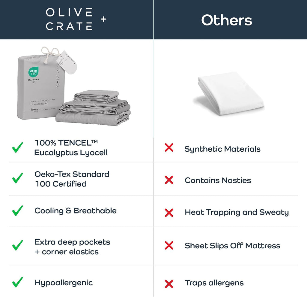 Olive + Crate Tencel Lyocell Eucalyptus Queen Size Sheet Set - Cooling Tencel Sheets for Hot Sleepers with 18 Inch Deep Pocket Fit - Gray Mist 4-Piece Set