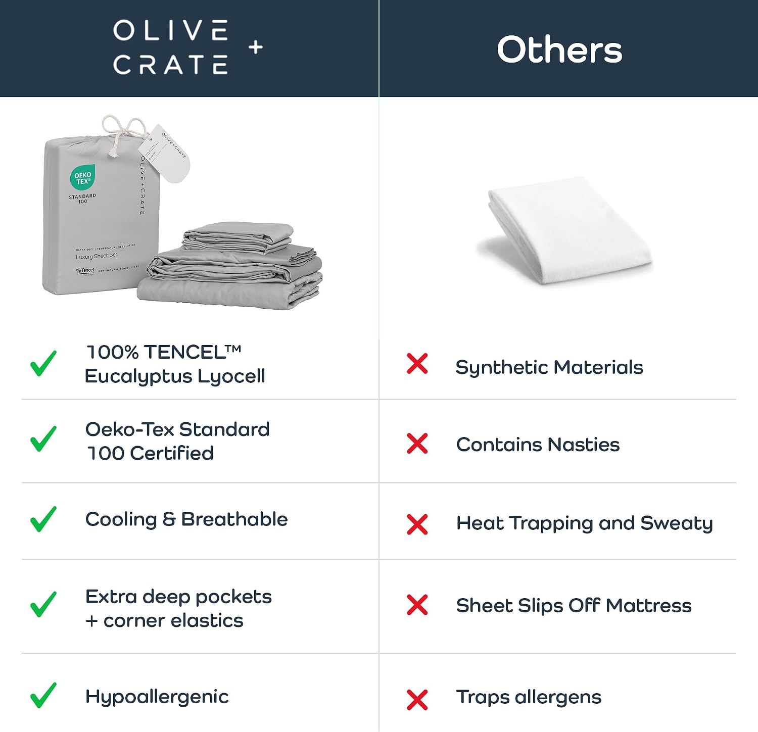 Olive + Crate Tencel Lyocell Eucalyptus Queen Size Sheet Set - Cooling Tencel Sheets for Hot Sleepers with 18 Inch Deep Pocket Fit - Gray Mist 4-Piece Set