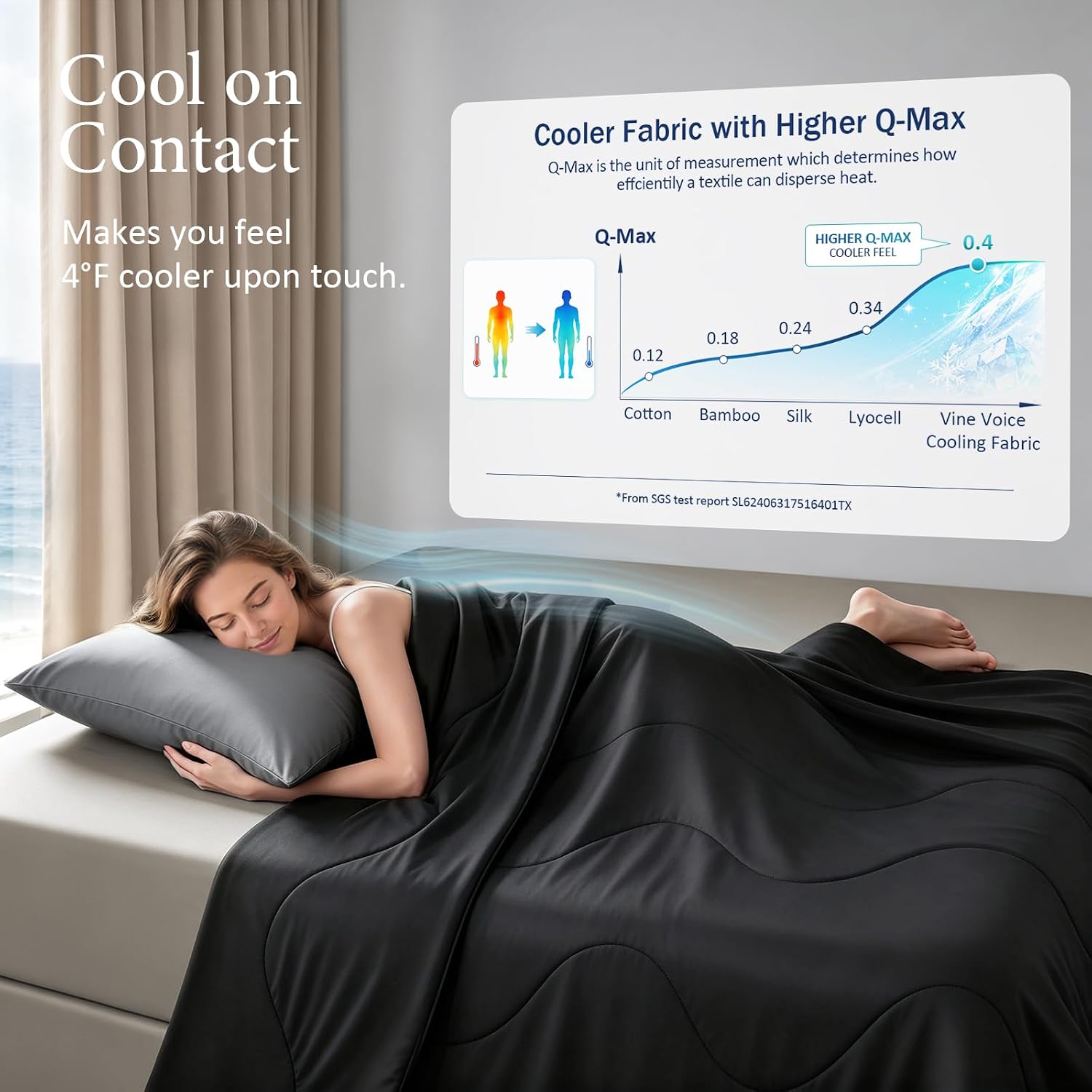 Cooling Blanket Comforter Hot Sleepers Twin/Twin XL Soft Cooling Blanket, Double-Sided Cool Bedding for Night Sweats, All-Season Lightweight Comforter(68 * 90inch, Black)