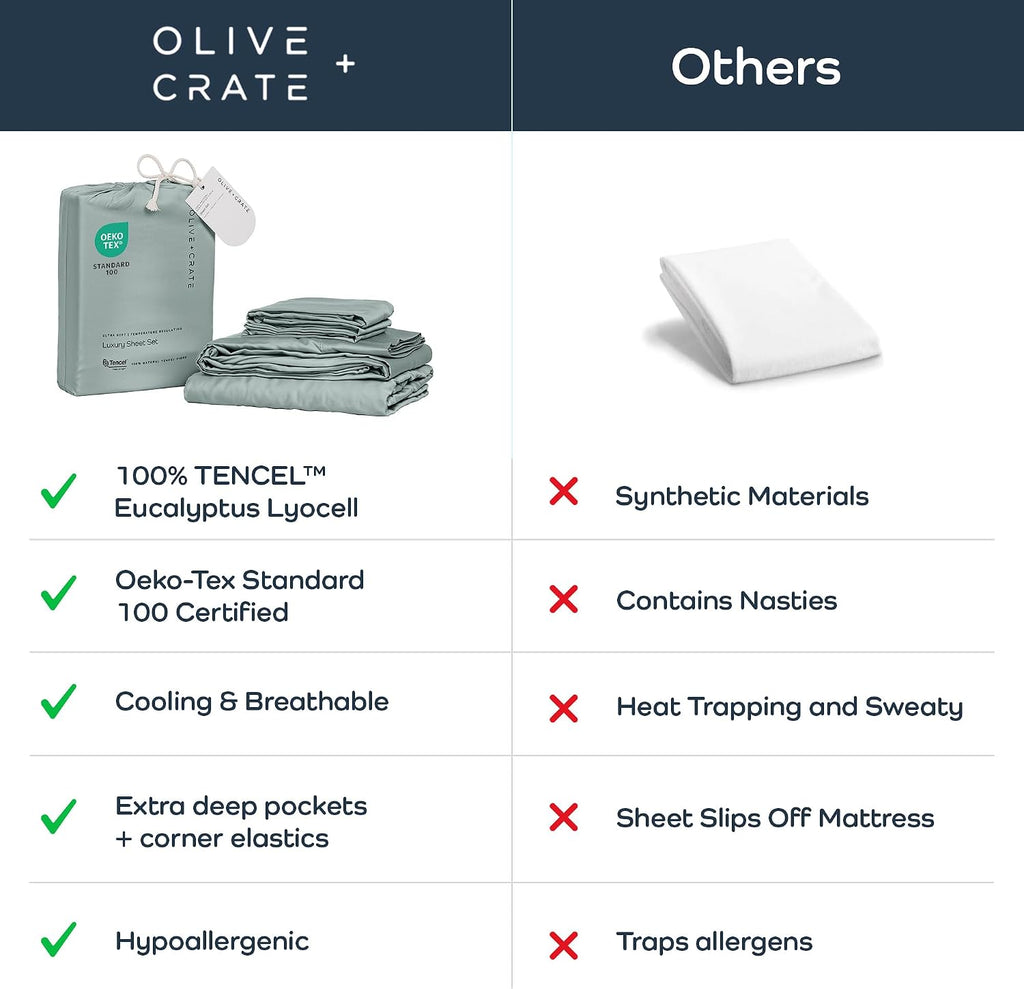 Olive + Crate Tencel Lyocell Eucalyptus Queen Size Sheet Set - Cooling Tencel Sheets for Hot Sleepers with 18 Inch Deep Pocket Fit - Eucalyptus 4-Piece Set