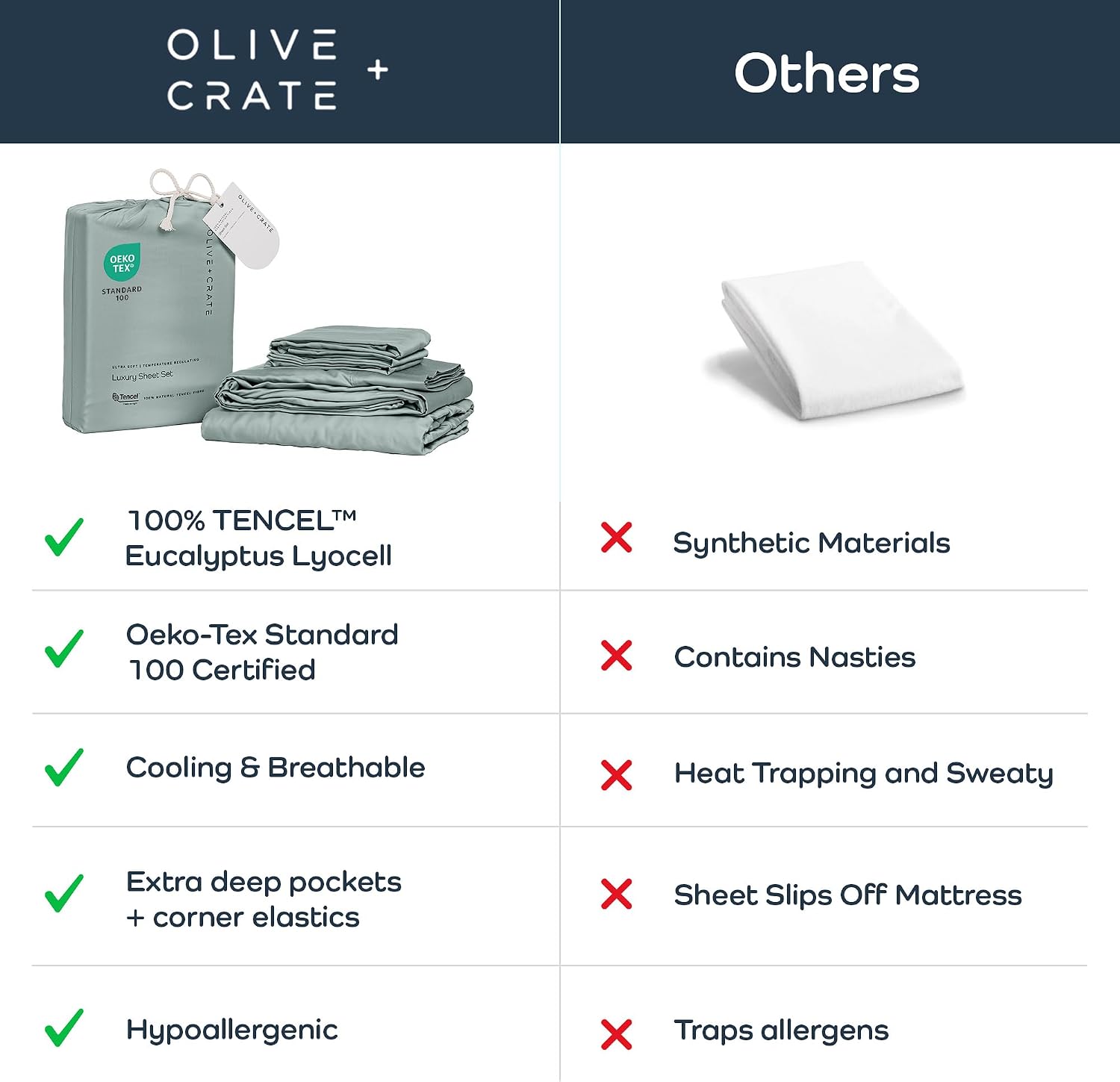 Olive + Crate Tencel Lyocell Eucalyptus Queen Size Sheet Set - Cooling Tencel Sheets for Hot Sleepers with 18 Inch Deep Pocket Fit - Eucalyptus 4-Piece Set