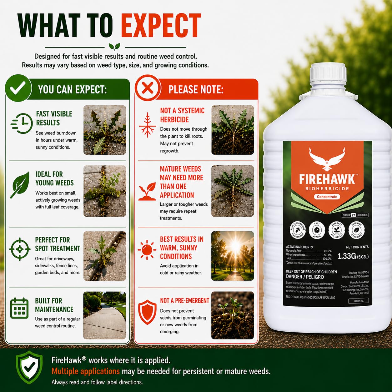FireHawk® Bioherbicide 1.33 Gal Concentrate – High Performance Weed and Grass Killer – Visible Results in Hours. for the Control of Broadleaf Weeds, Grasses & Mosses – Makes 28 Gallons of Solution