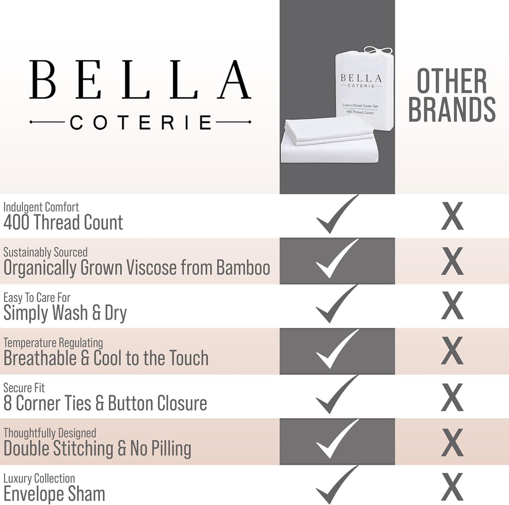 Bella Coterie Luxury Bamboo Viscose Queen Size Duvet Cover Set | 100% Organically Grown | Corner Ties | Ultra Soft | Cooling | Two Pillow Shams | 90 x 94 | No Insert [Slate Blue]