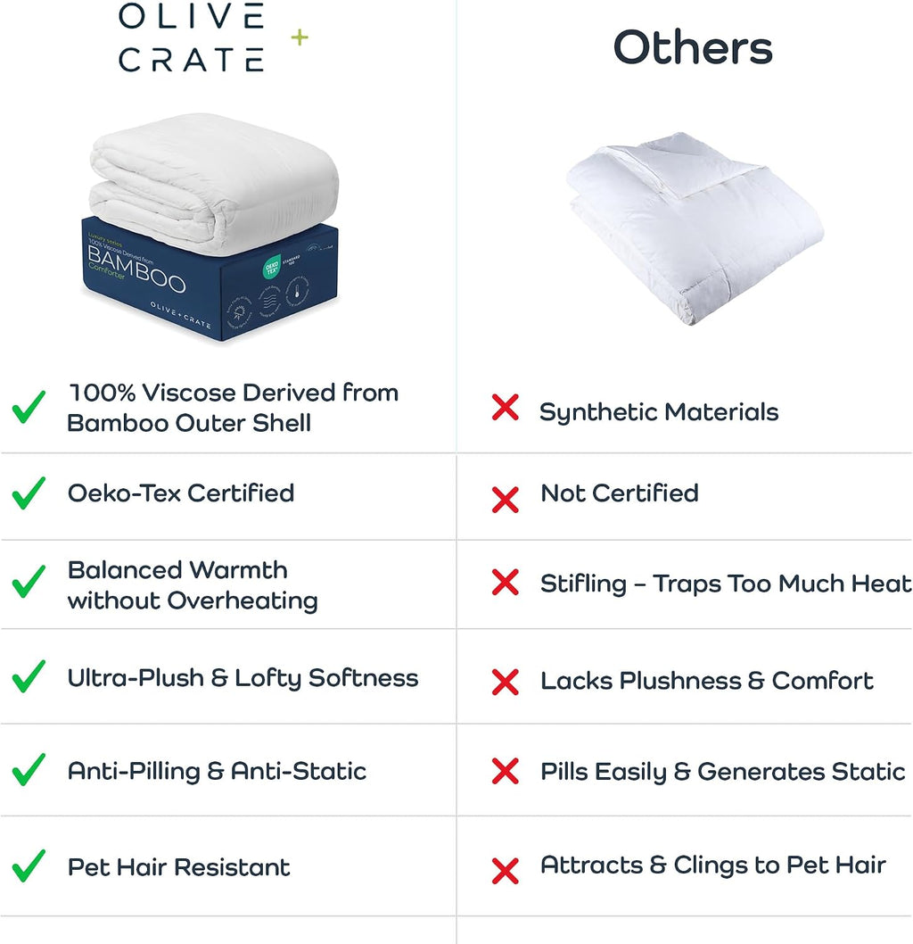 Olive + Crate Cooling Down Alternative Comforter - Hypoallergenic King Size Duvet Insert Lightweight - All Seasons Plush Design Bamboo Comforter - 100% Bamboo Viscose Outer Cover - White 102'x90'