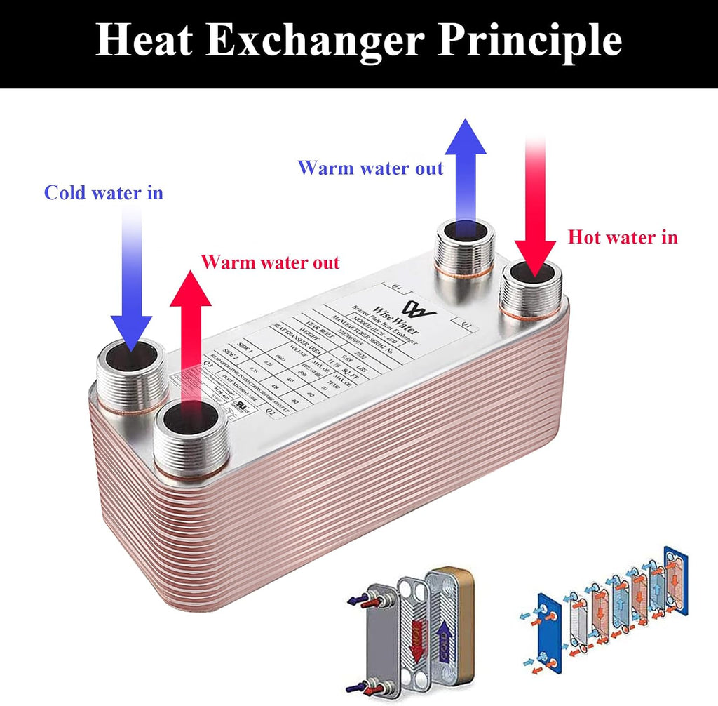 AB Plate Heat Exchanger, 4'x12' 30 Plates Water To Water Heat Exchanger, Copper/SS316L Stainless Steel Brazed Plate Heat Exchanger For Floor Heating, Water Heating, Snow Melting