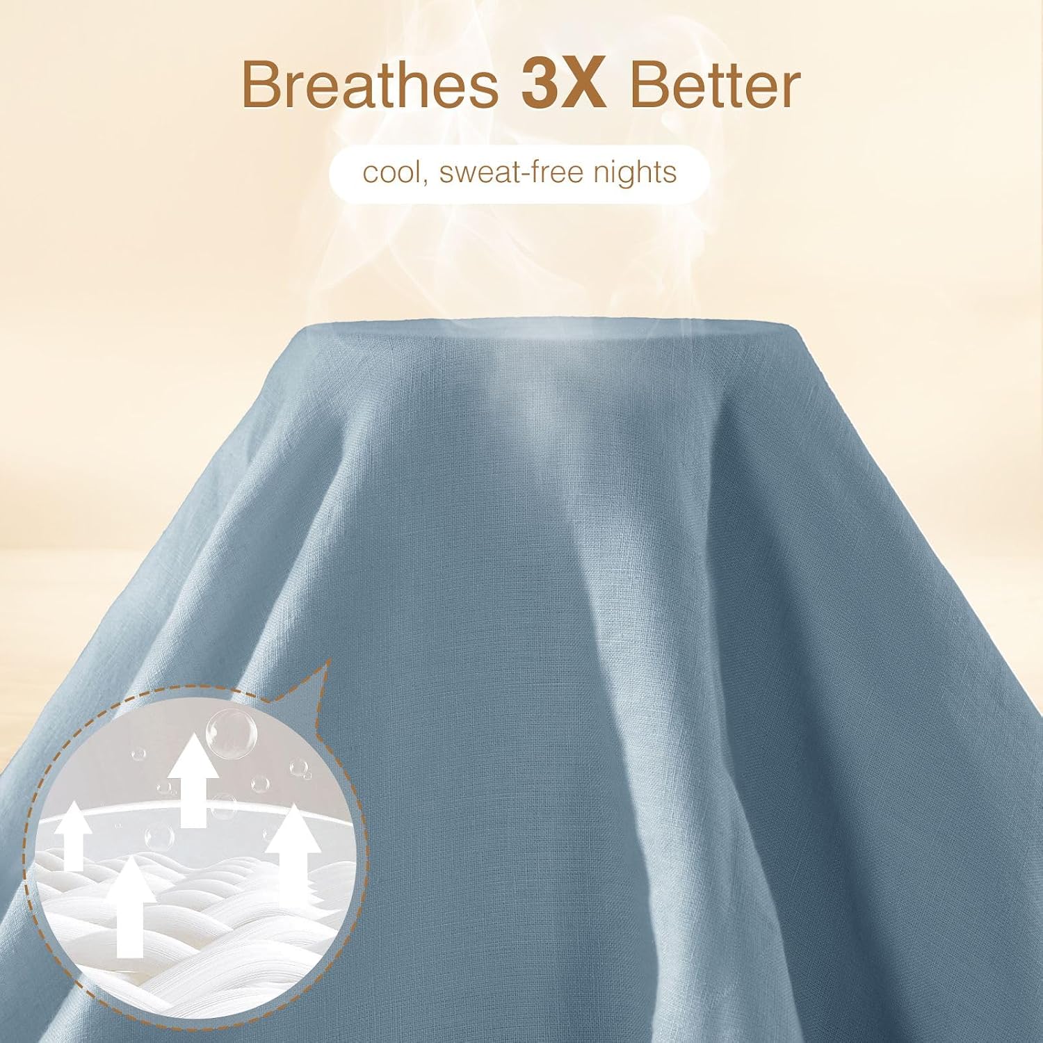 SONORO KATE 100% French Linen Duvet Cover Queen Size, Soft Breathable for Hot Sleepers, Moisture Wicking & Durable Cover Set - Zipper Closure & 4 Corner Ties Duvet Covers 3 Piece (Dusty Blue,Queen)