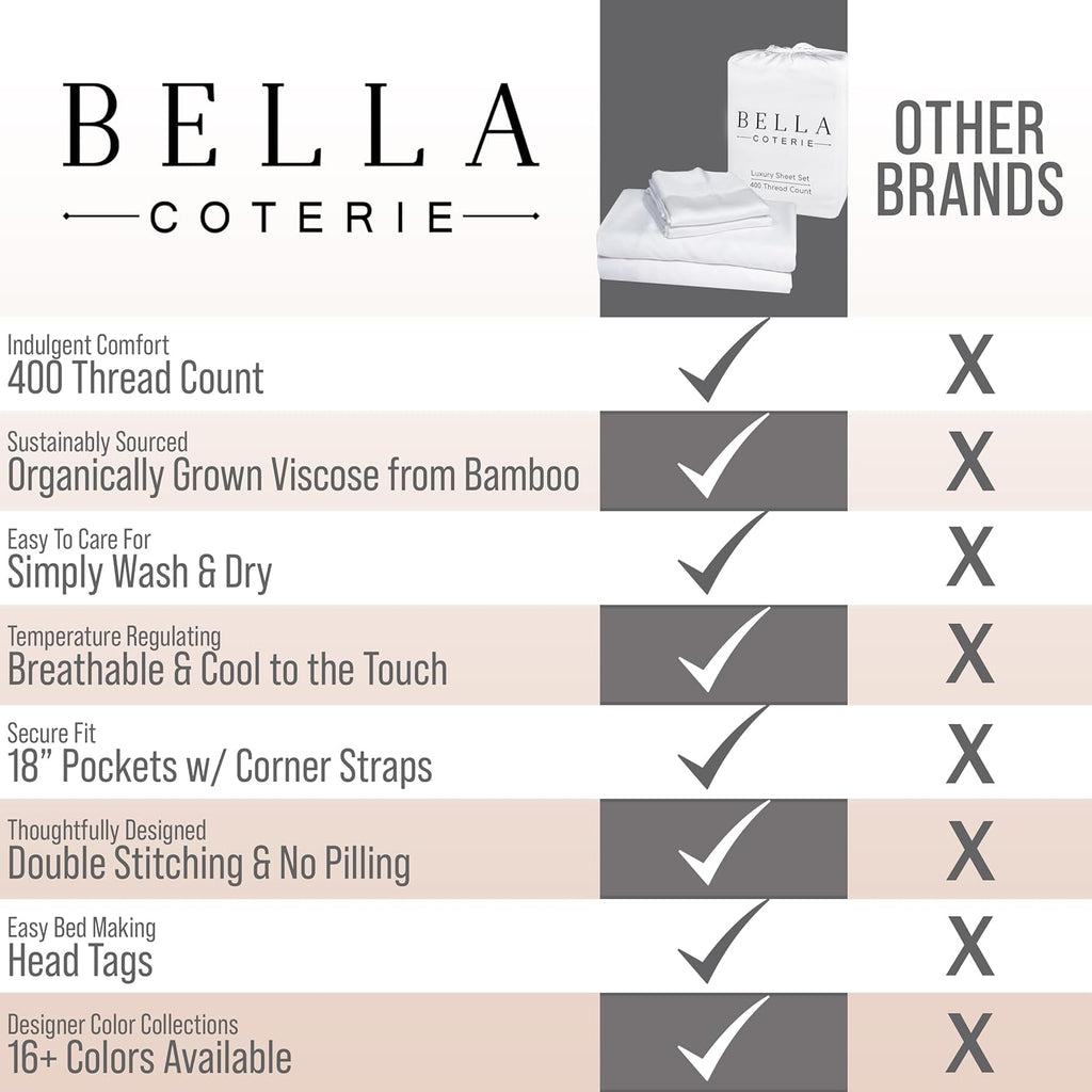 Bella Coterie Luxury Bamboo Viscose Queen Size Sheet Set | 100% Organically Grown | Ultra Soft | Cooling for Hot Sleepers | 18' Deep Pocket [Coastal Blue]