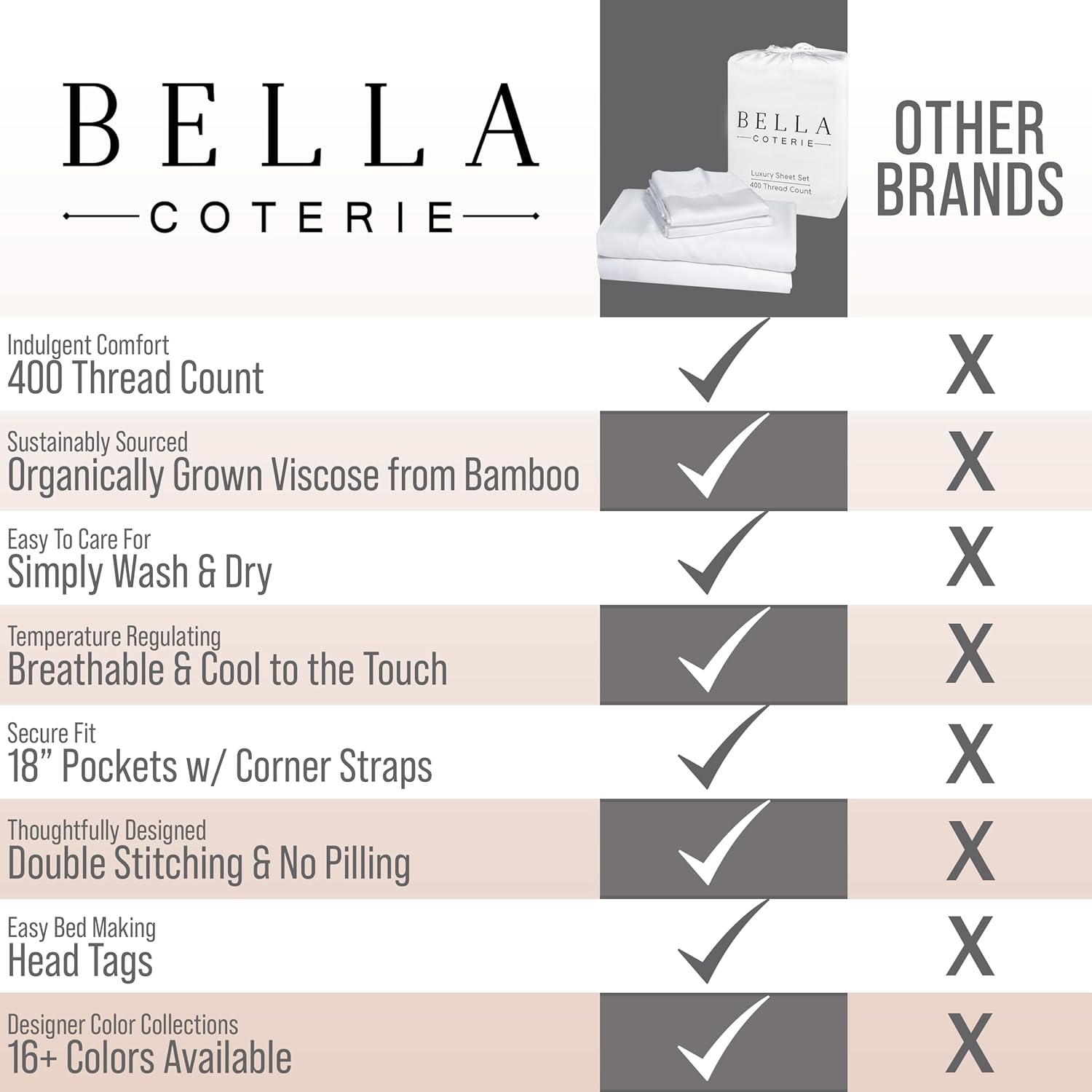 Bella Coterie Luxury Bamboo Viscose Queen Size Sheet Set | 100% Organically Grown | Ultra Soft | Cooling for Hot Sleepers | 18' Deep Pocket [Champagne]