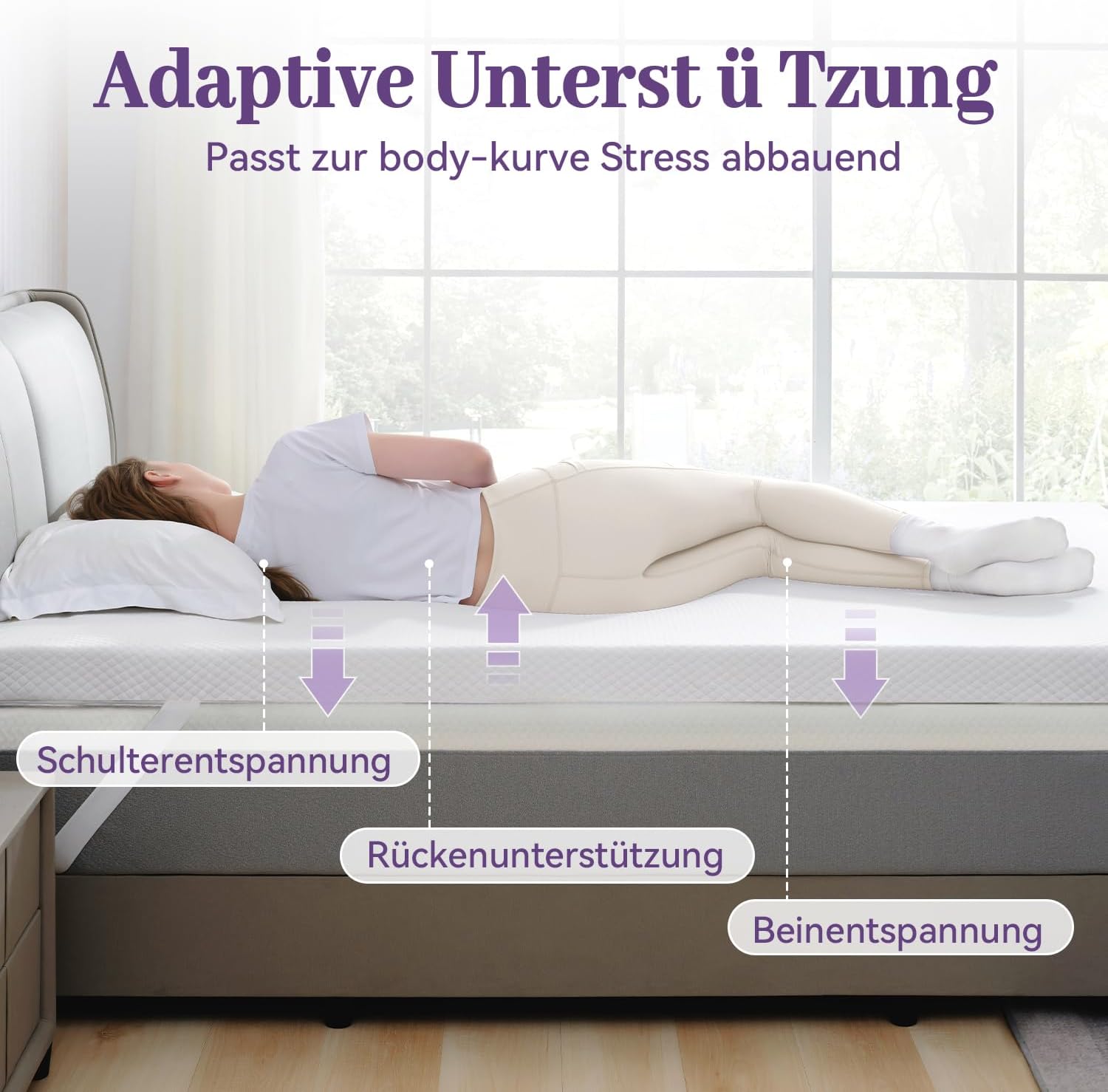 SINWEEK 3 Inch Gel Memory Foam Mattress Topper King Size, Ventilated High Density Pad for Back Pain, Bed Topper with Removable Soft Cover, CertiPUR-US Certified