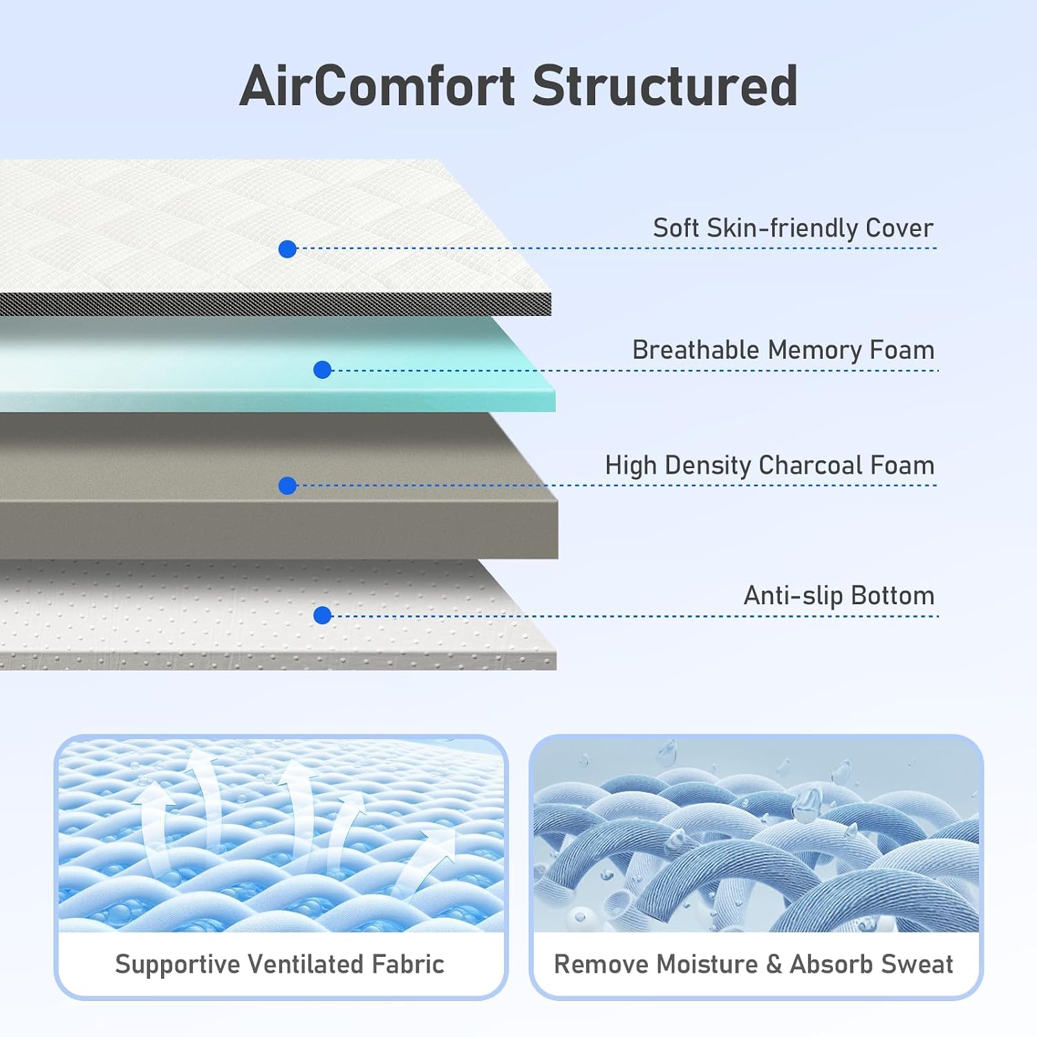 Extra Firm Mattress Topper Queen: 4 Inch High Density Foam Mattress Pad, Extra Support for Back Pain Bed Topper, Washable Breathable Anti-Slip Zipper Cover, CertiPUR-US Oeko-Tex Certified 80x60