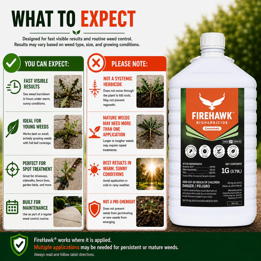 FireHawk® Bioherbicide Concentrate 1 Gal | Visible Results in Hours | for the Control of Broadleaf Weeds, Grasses & Mosses | Makes 20 Gallons of Spray Solution