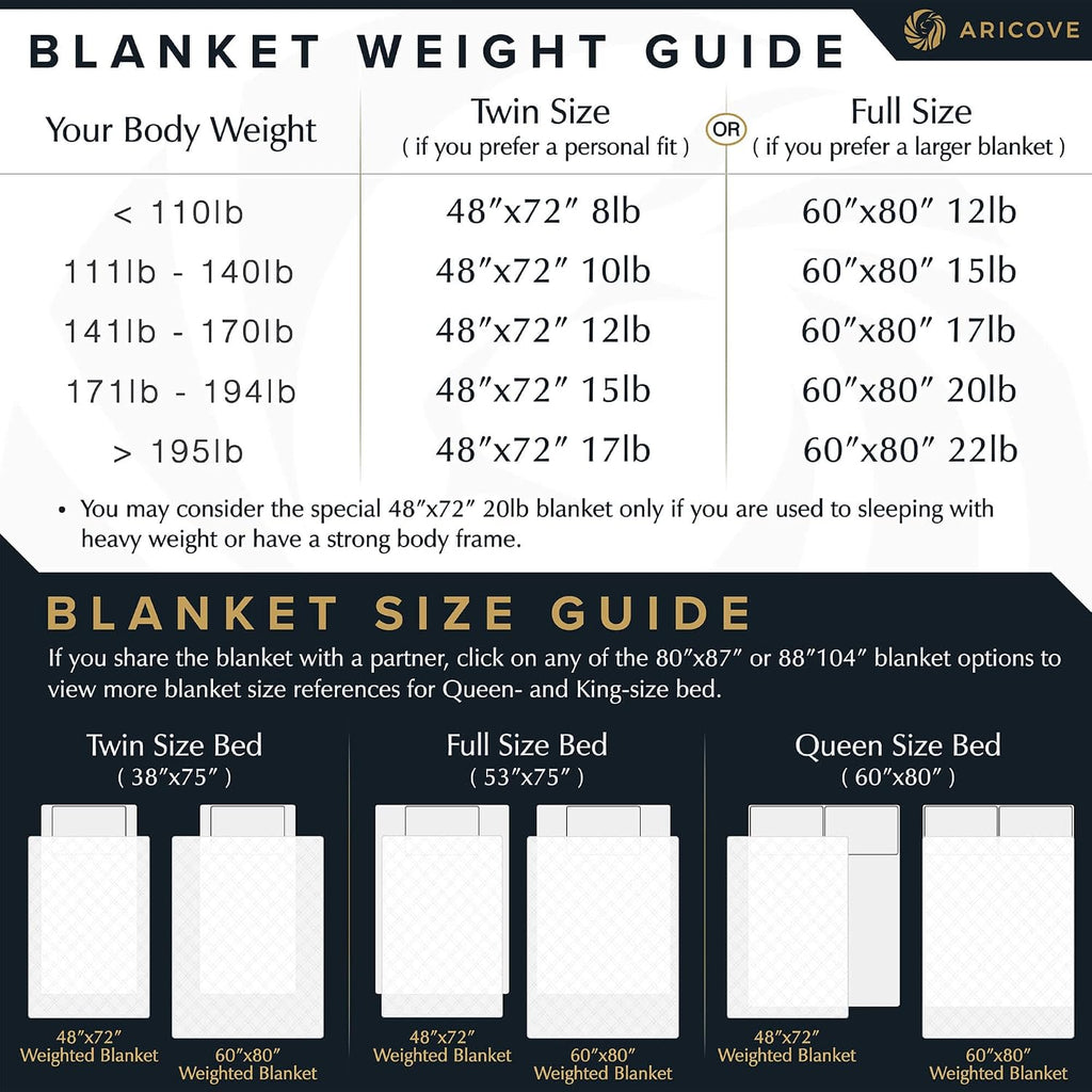 Aricove Cooling Weighted Blanket, 8 lbs, Twin Size for Adults, Luxury Heavy Blanket, Silky Soft Bamboo Viscose, 48x72 inches, Machine Washable, White